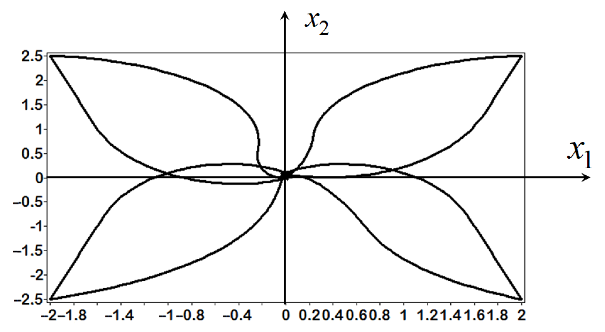 Applsci 11 05081 g005