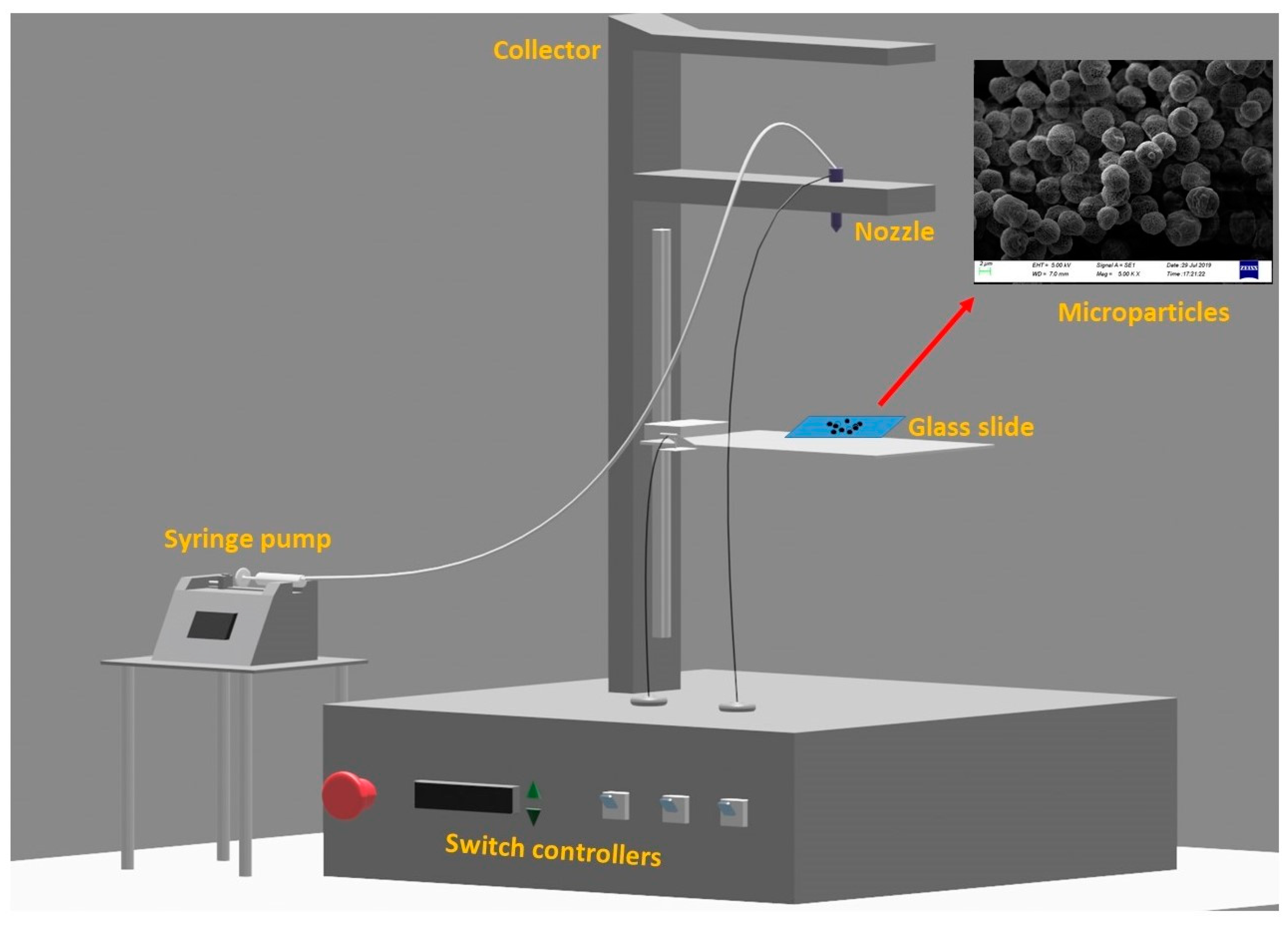 Applsci 11 05090 g001 Applsci 11 05090 g001