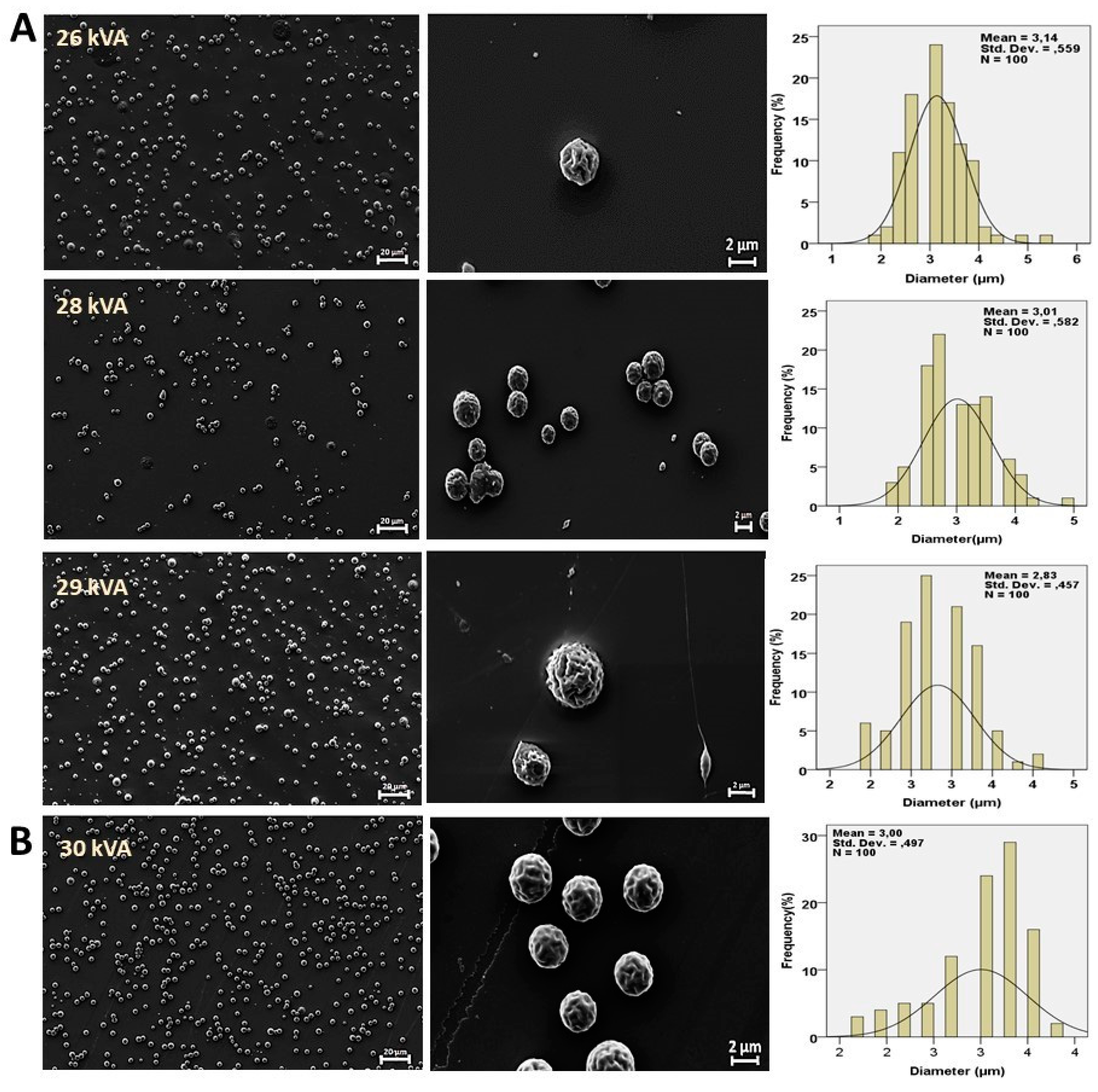 Applsci 11 05090 g003 Applsci 11 05090 g003