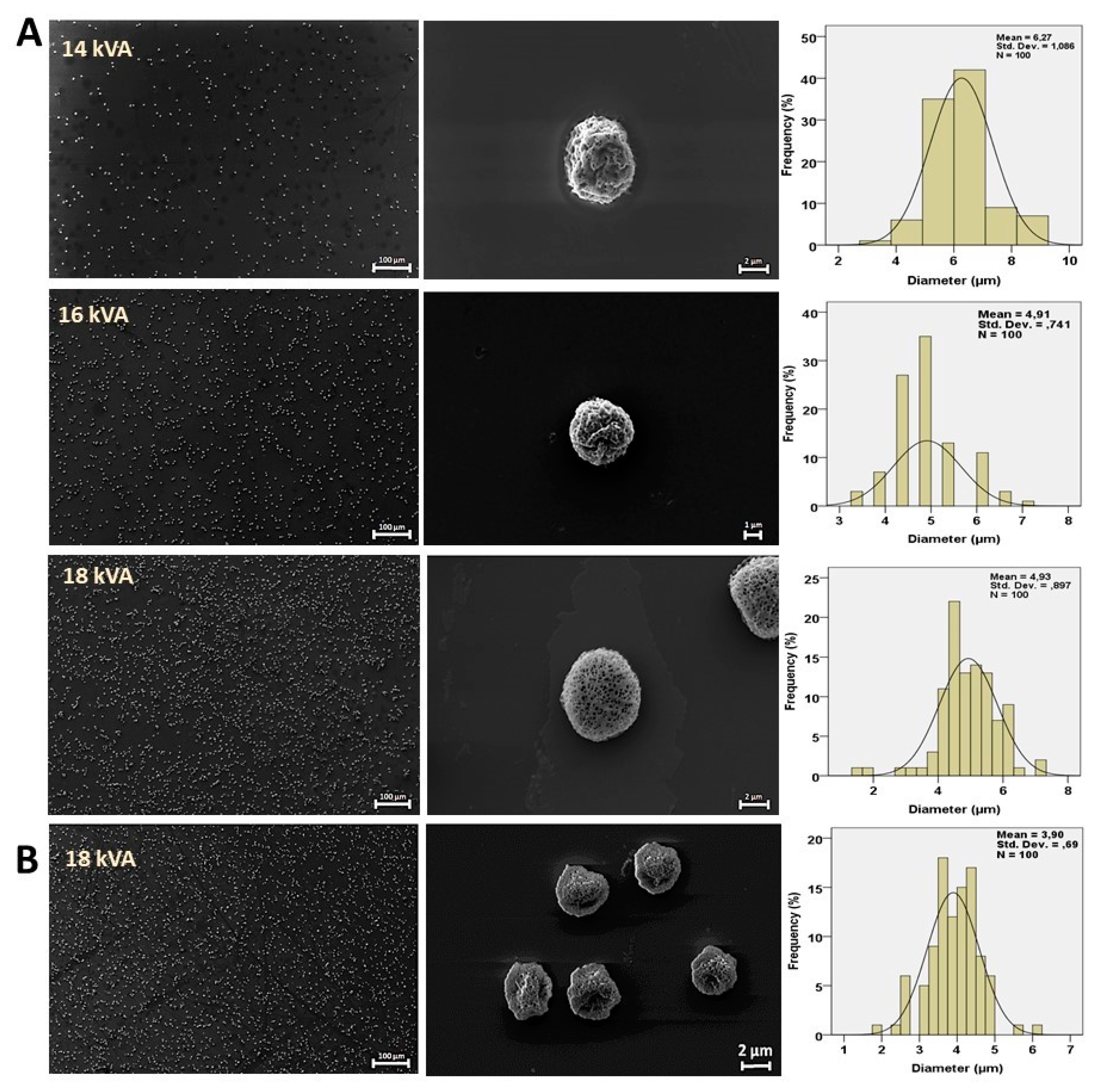 Applsci 11 05090 g004 Applsci 11 05090 g004