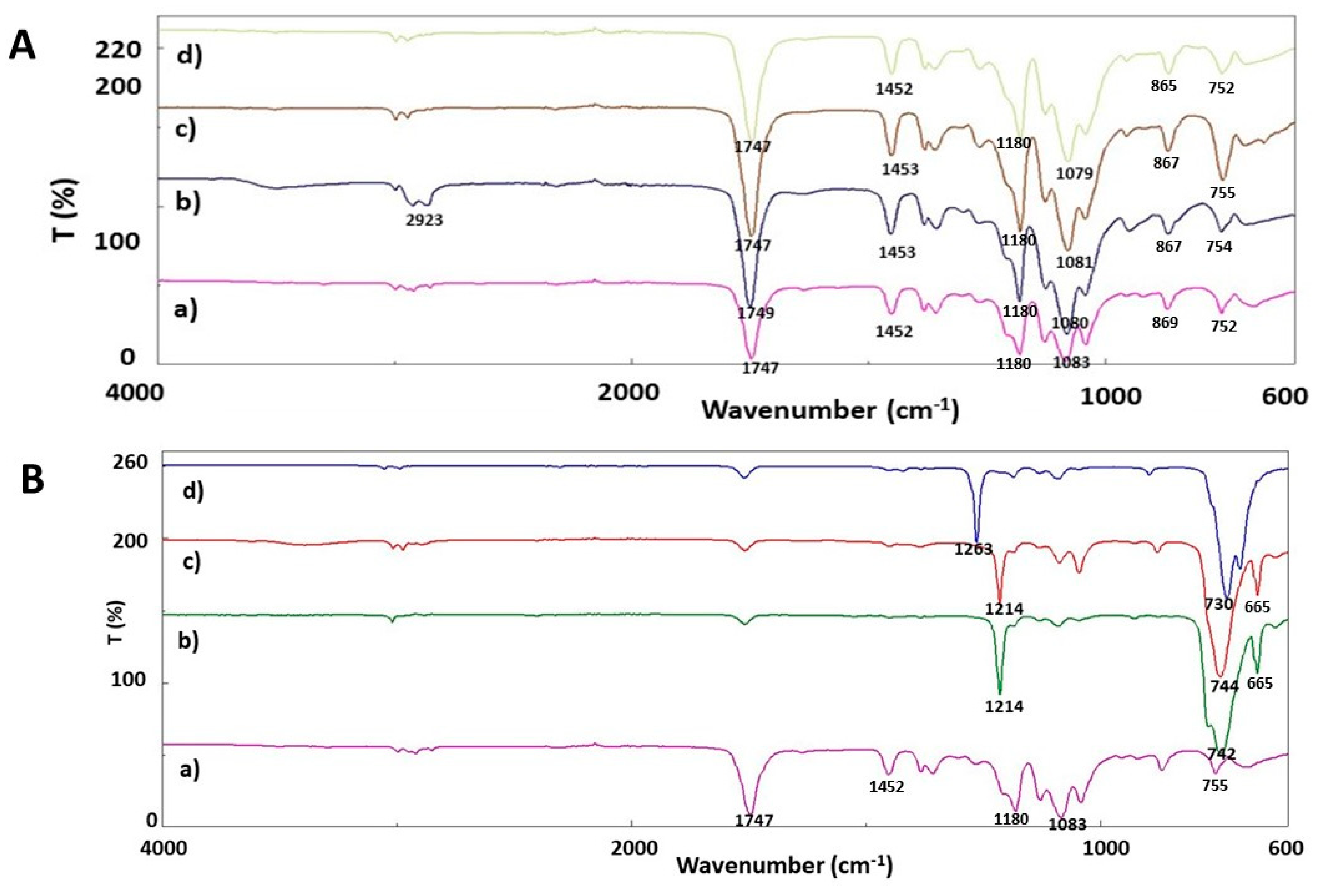 Applsci 11 05090 g006 Applsci 11 05090 g006