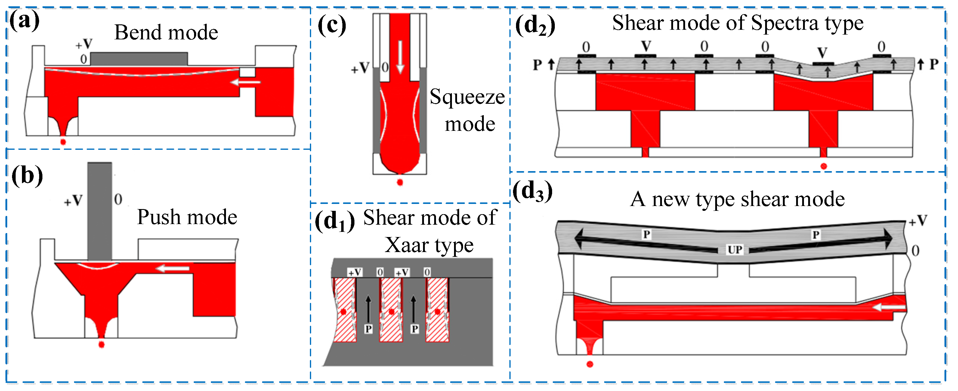 Applsci 11 05093 g001