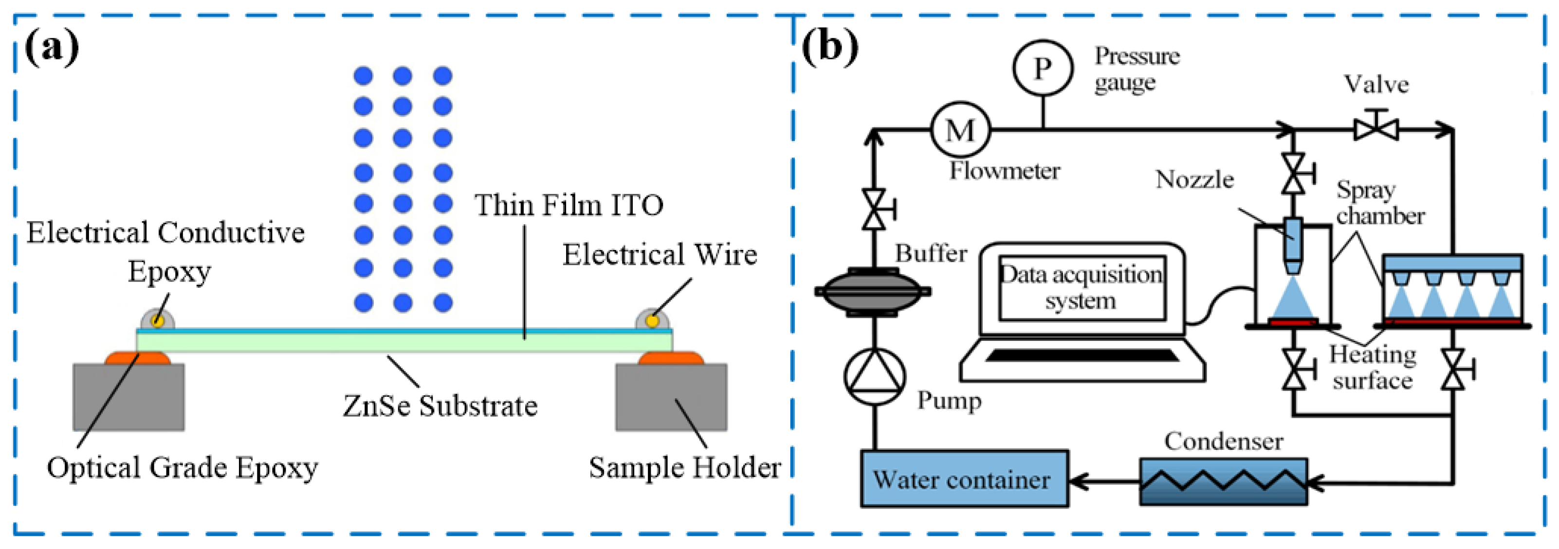 Applsci 11 05093 g004