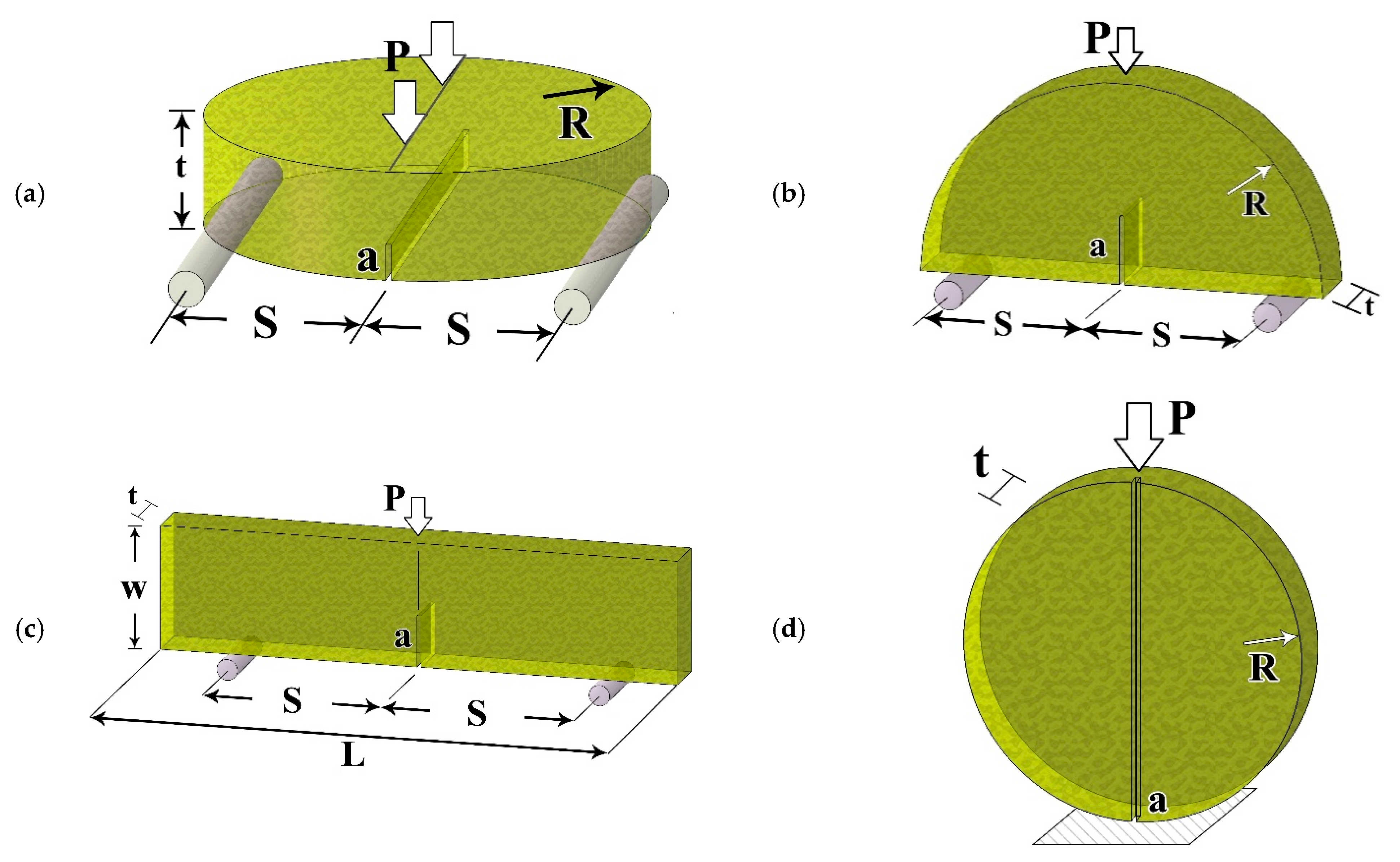 Applsci 11 05094 g002