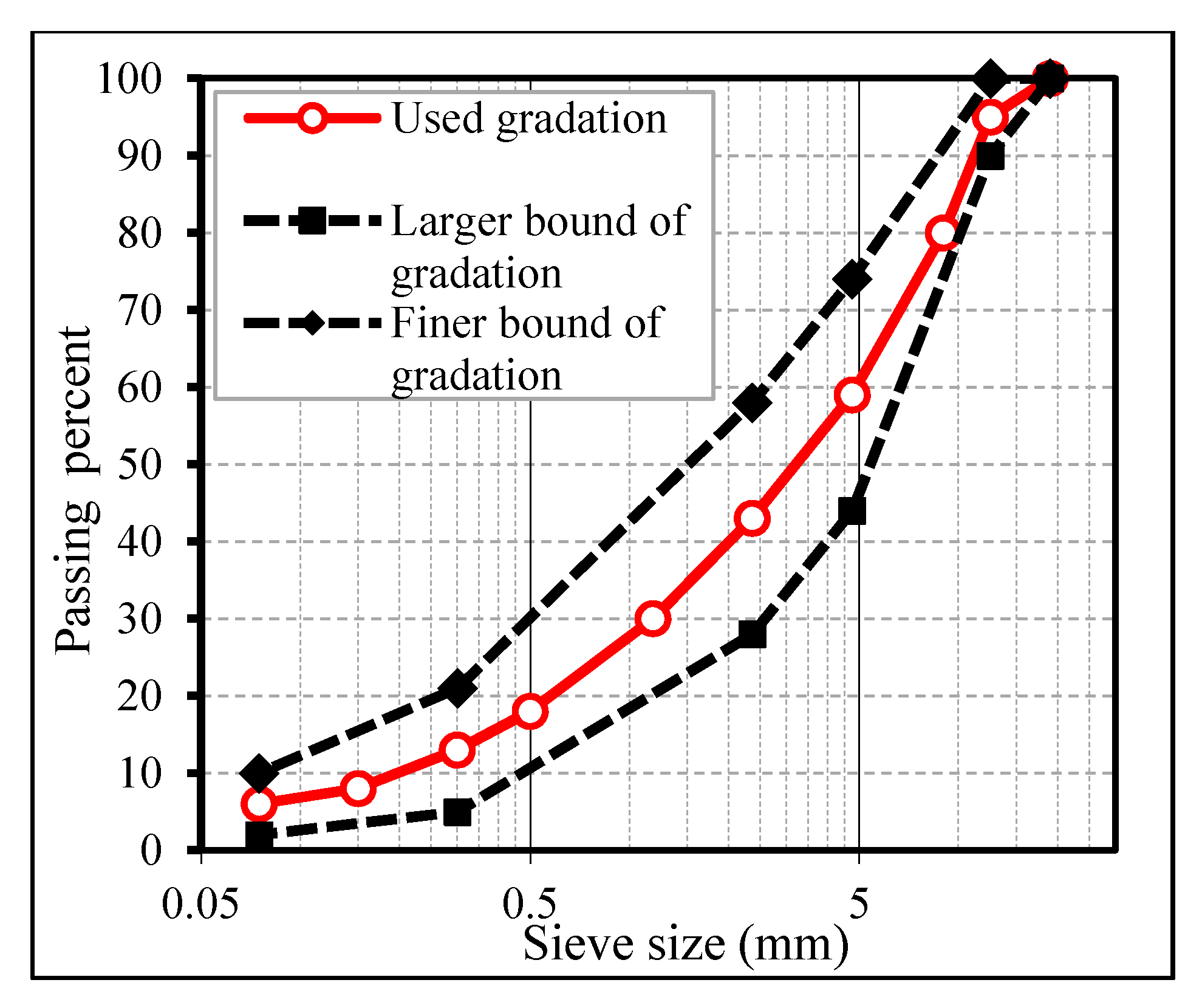 Applsci 11 05094 g005