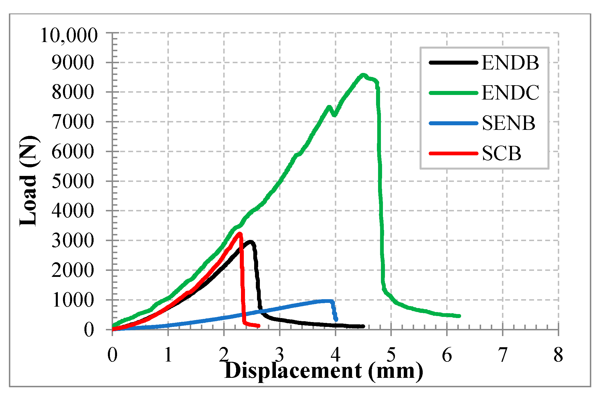 Applsci 11 05094 g008