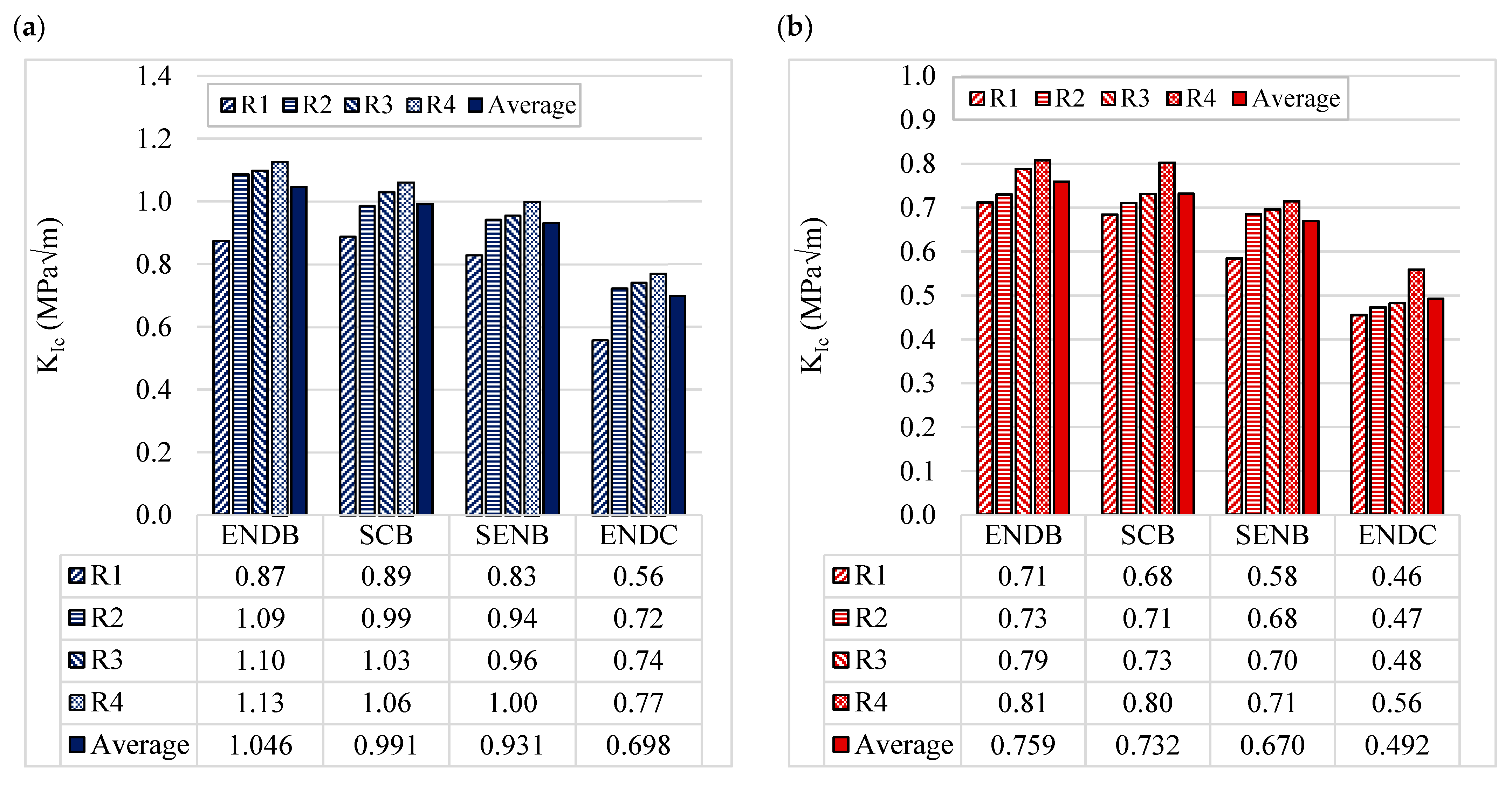Applsci 11 05094 g009