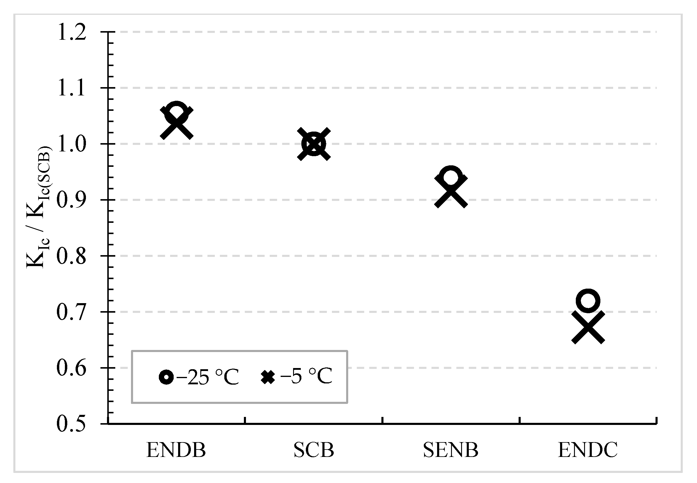Applsci 11 05094 g011