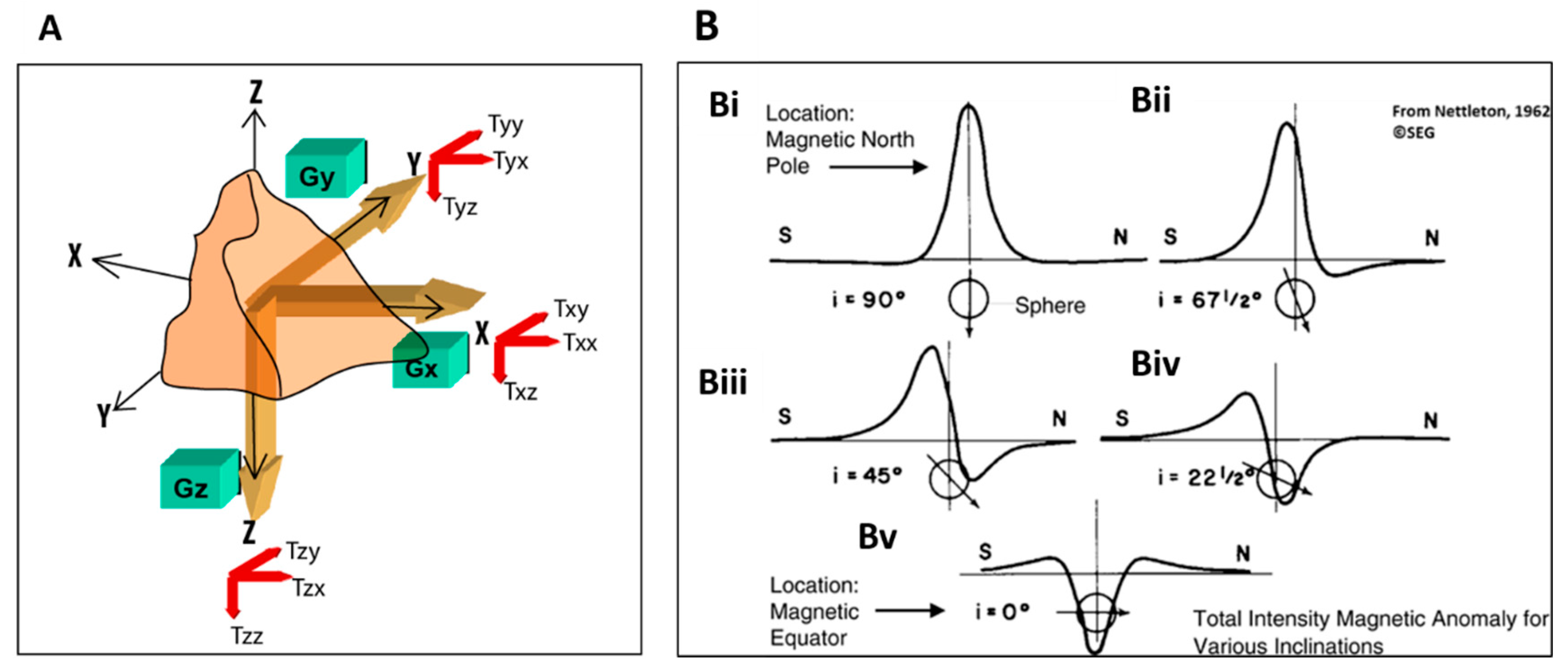 Applsci 11 05095 g003 Applsci 11 05095 g003