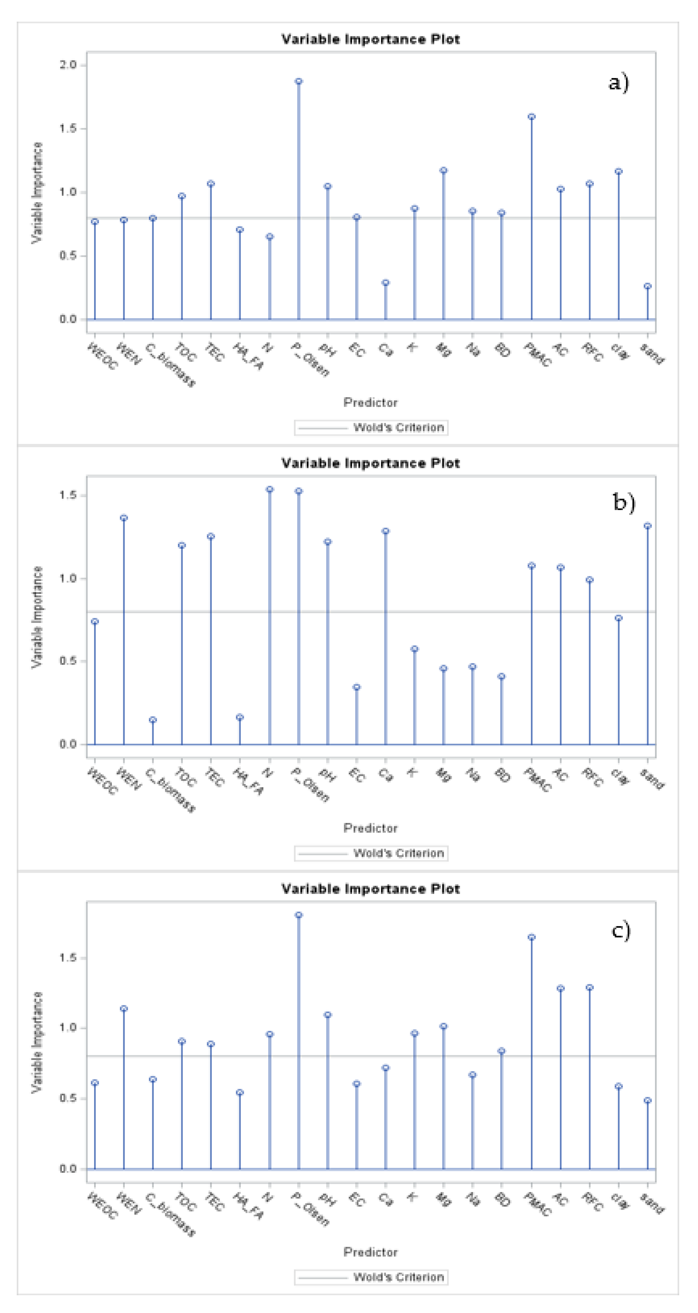 Applsci 11 05099 g003 Applsci 11 05099 g003