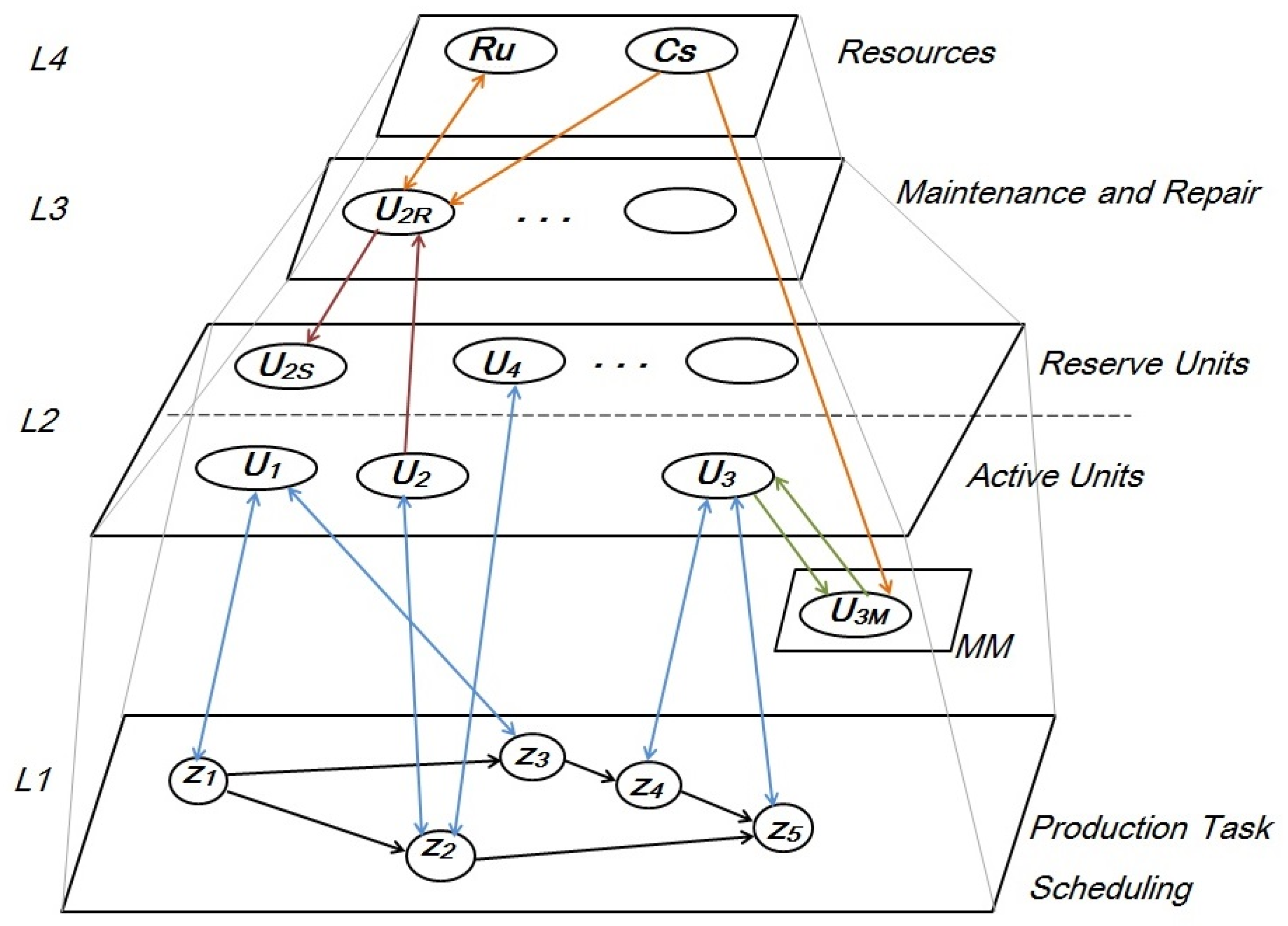 Applsci 11 05100 g001