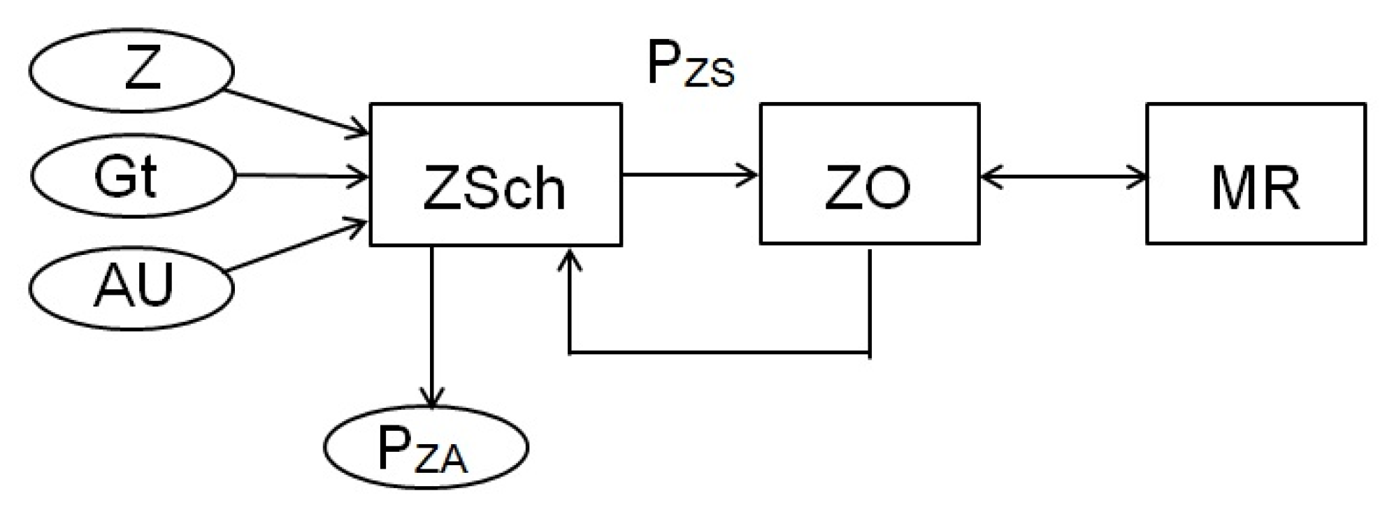 Applsci 11 05100 g002
