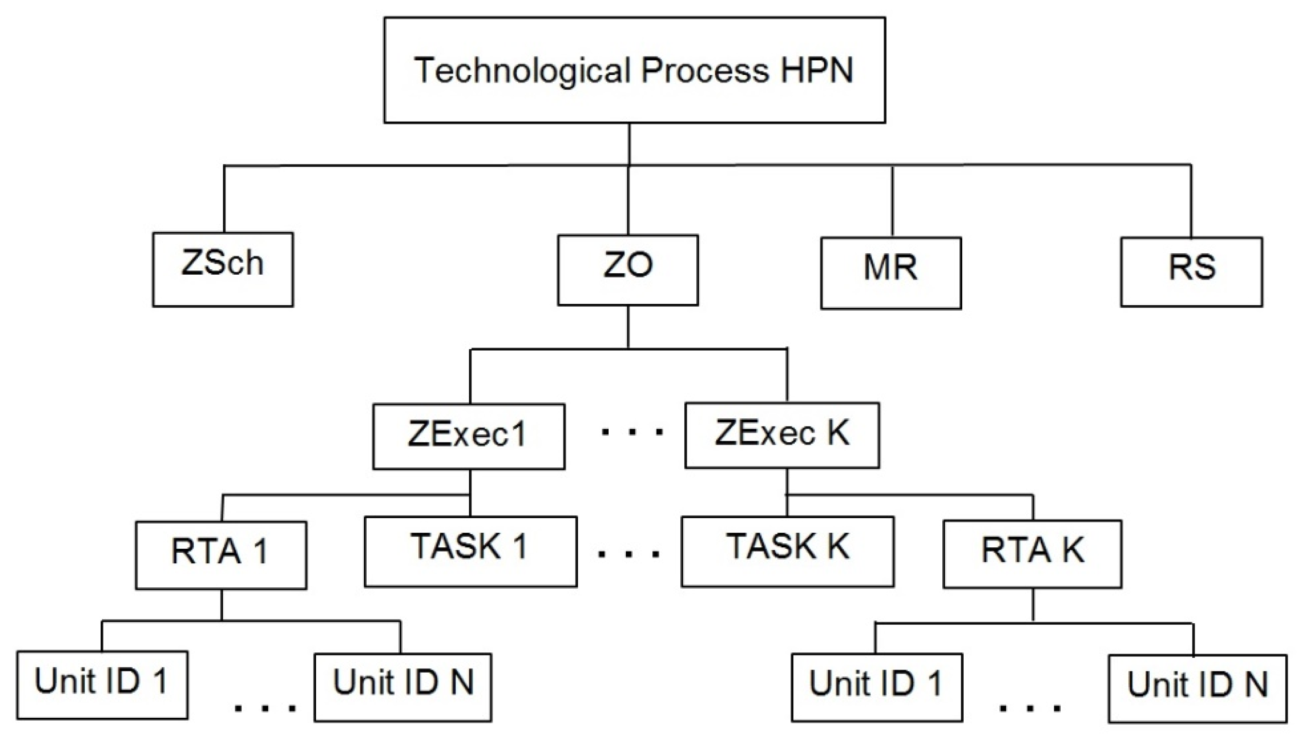 Applsci 11 05100 g003