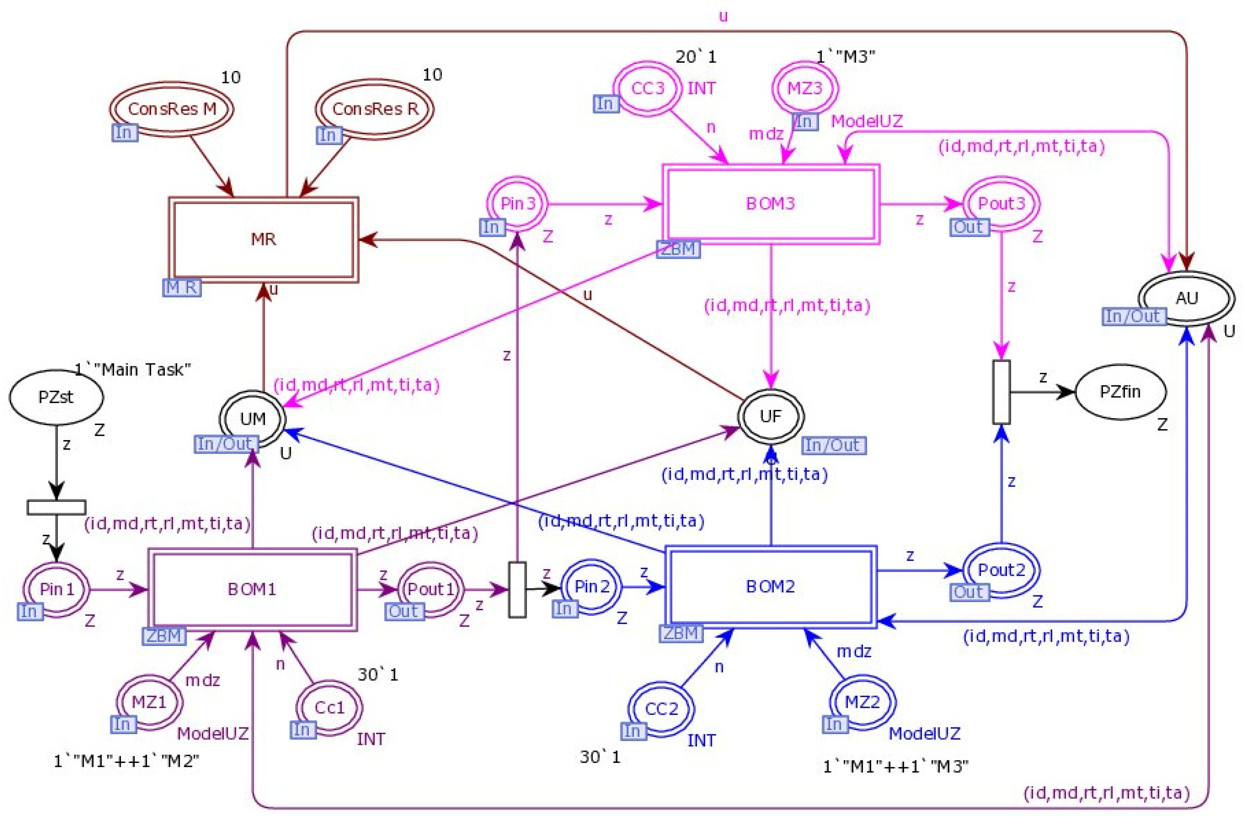 Applsci 11 05100 g004