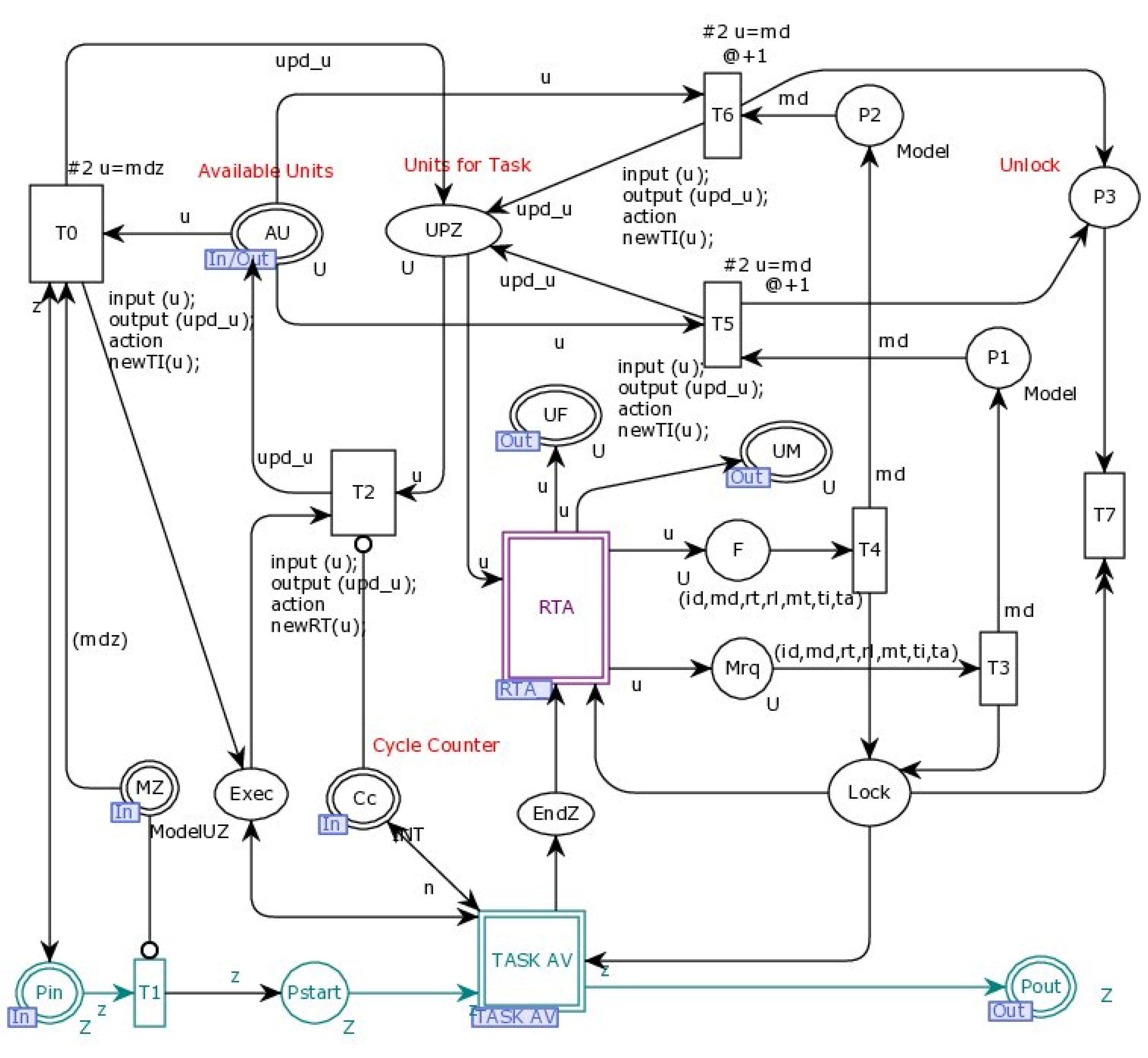 Applsci 11 05100 g005