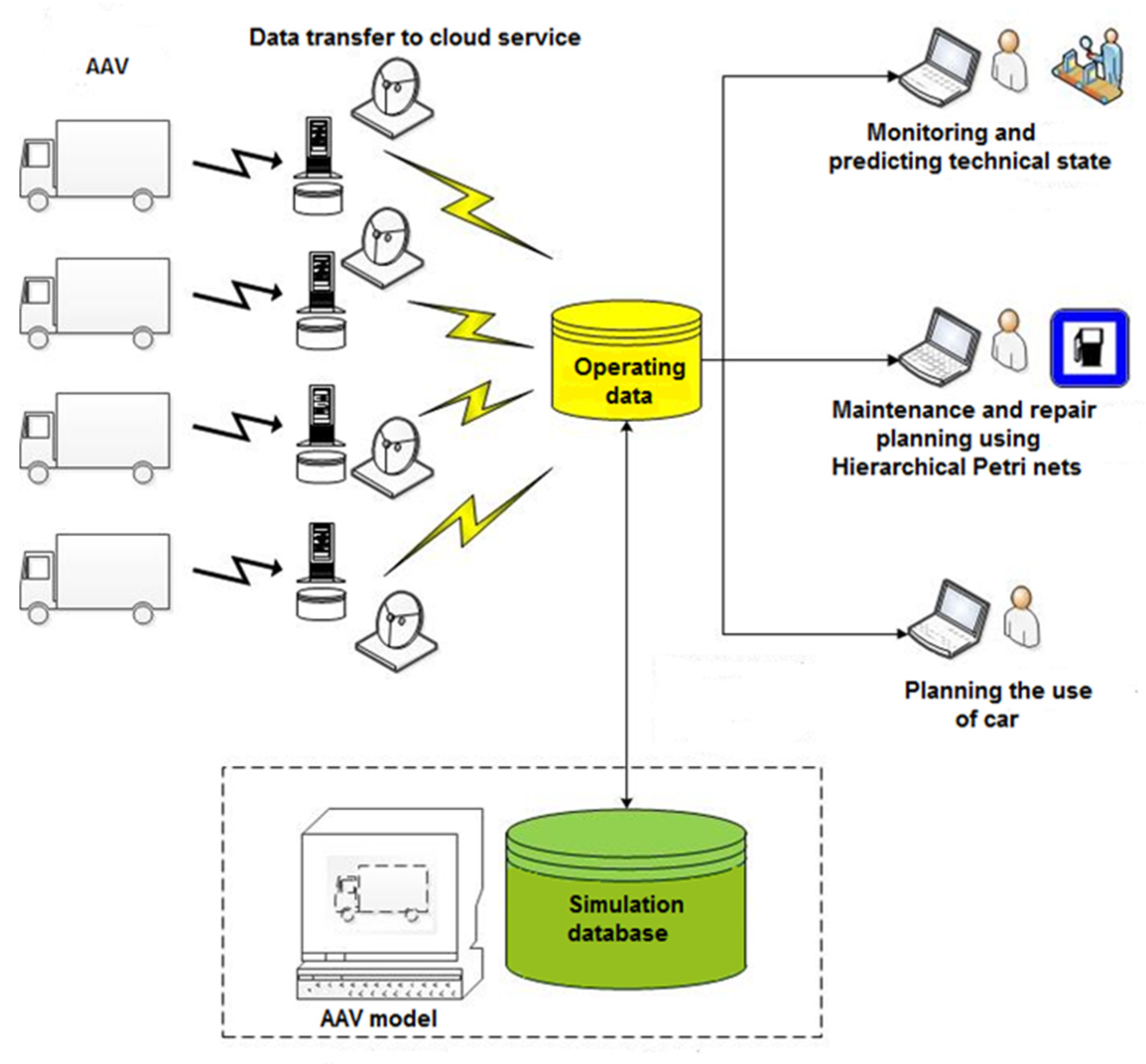 Applsci 11 05100 g008