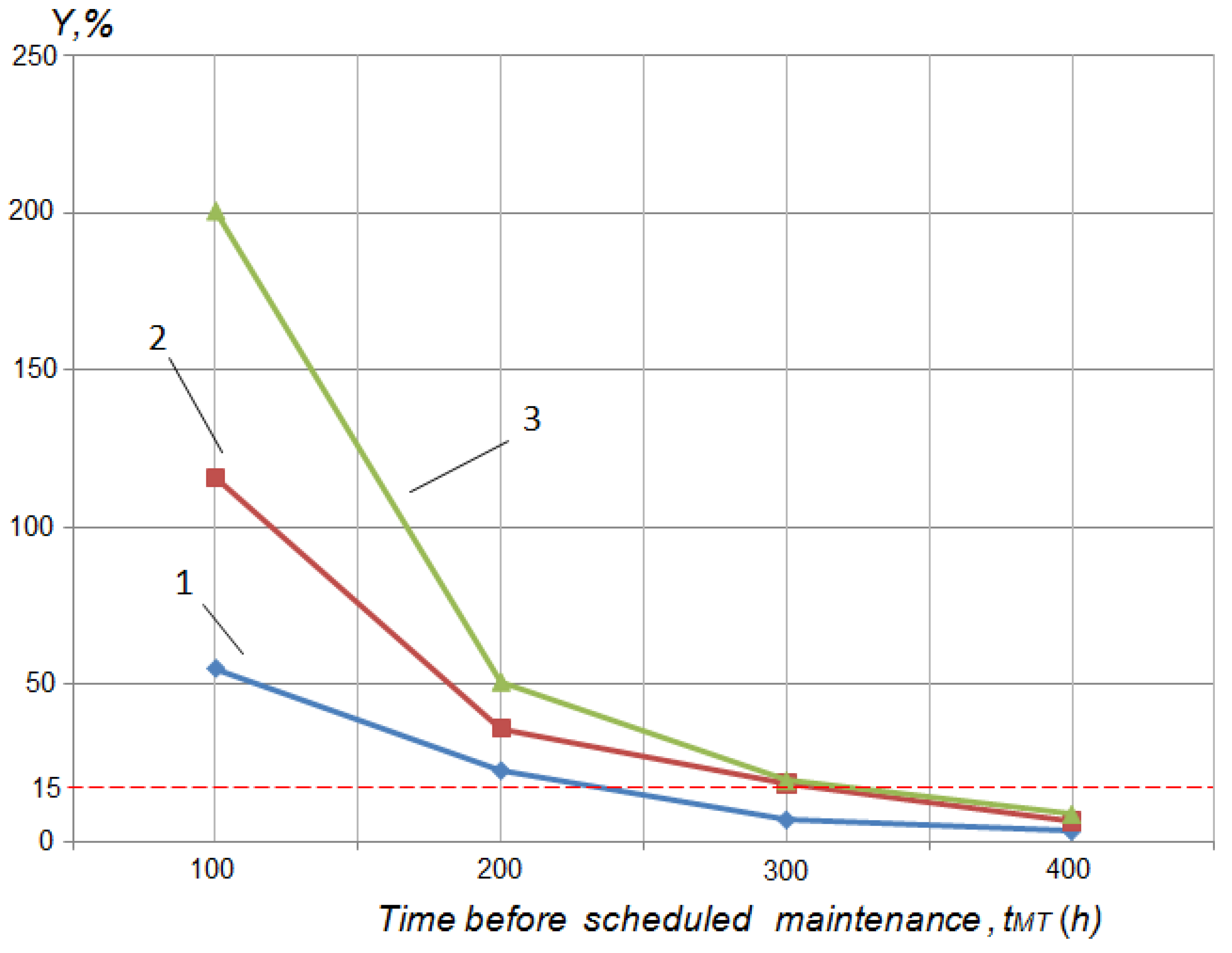 Applsci 11 05100 g010