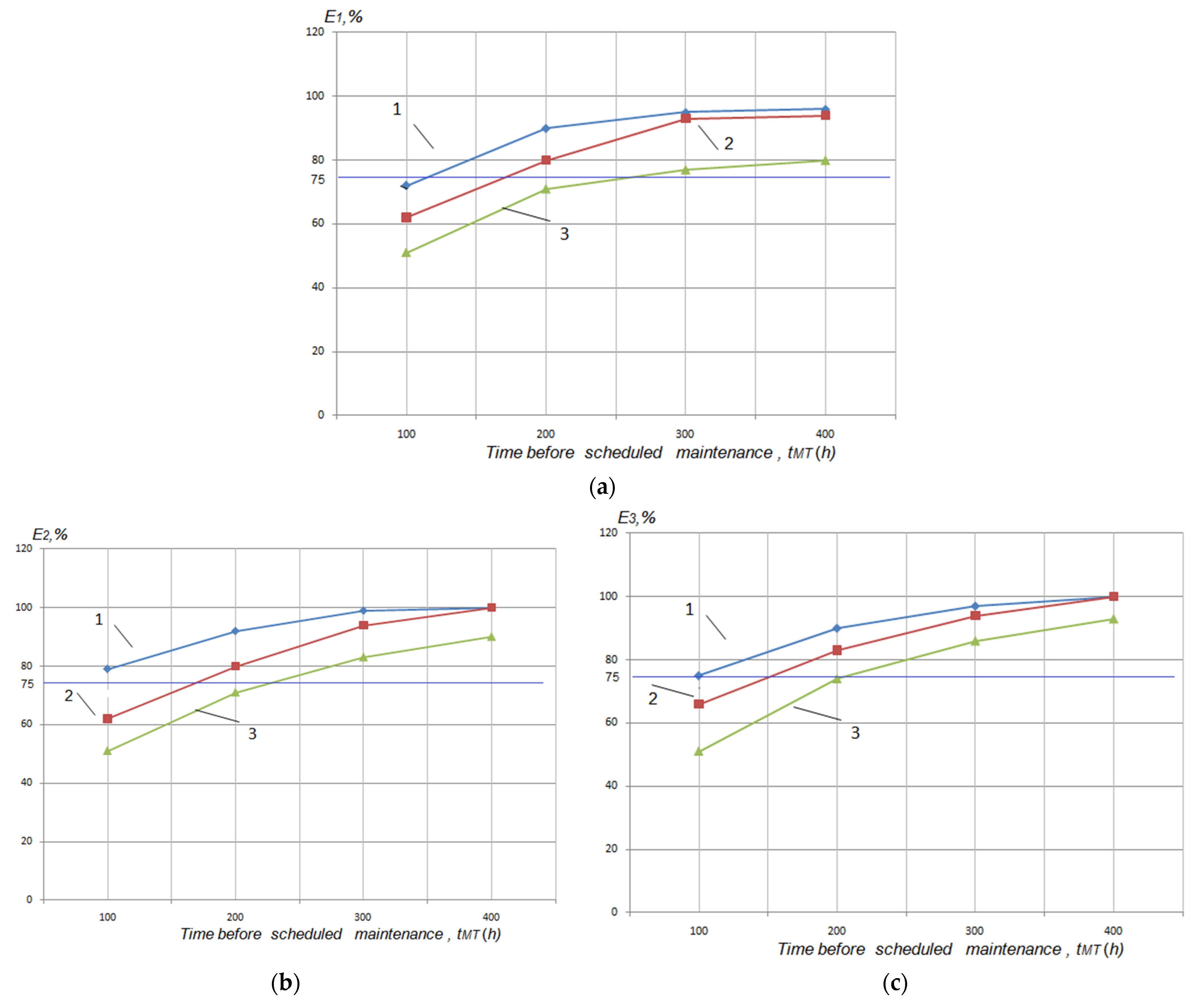 Applsci 11 05100 g011
