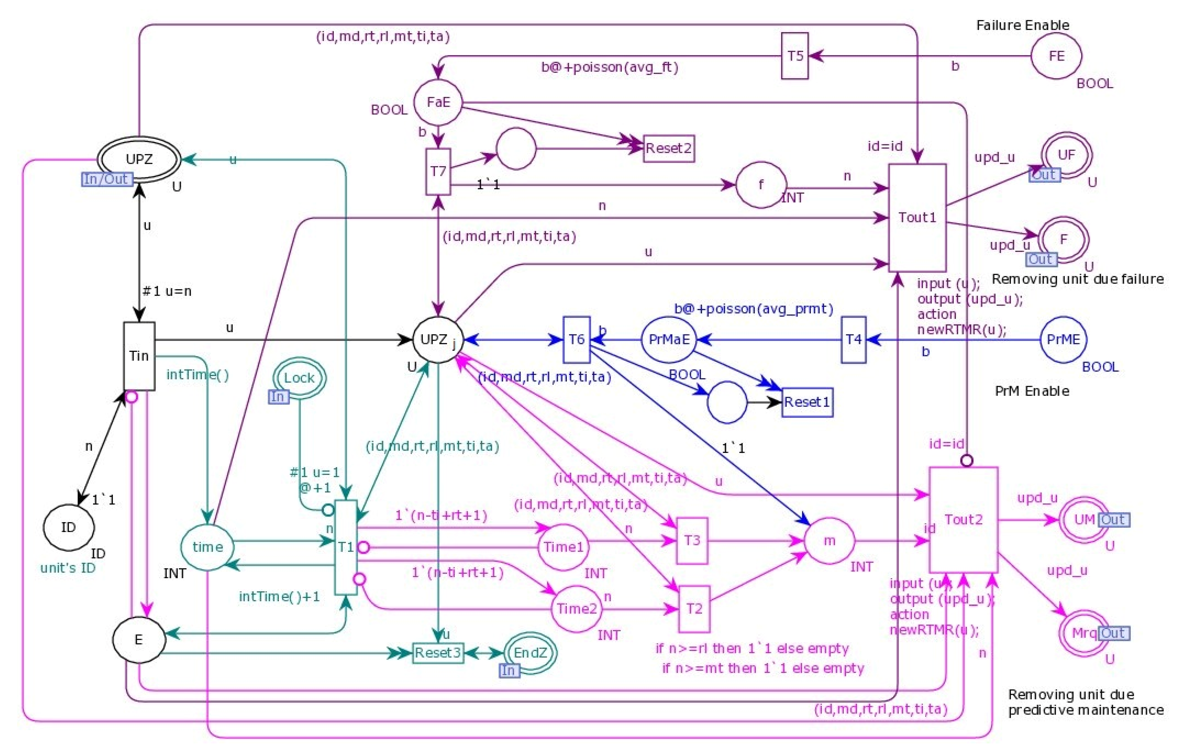 Applsci 11 05100 g0a1