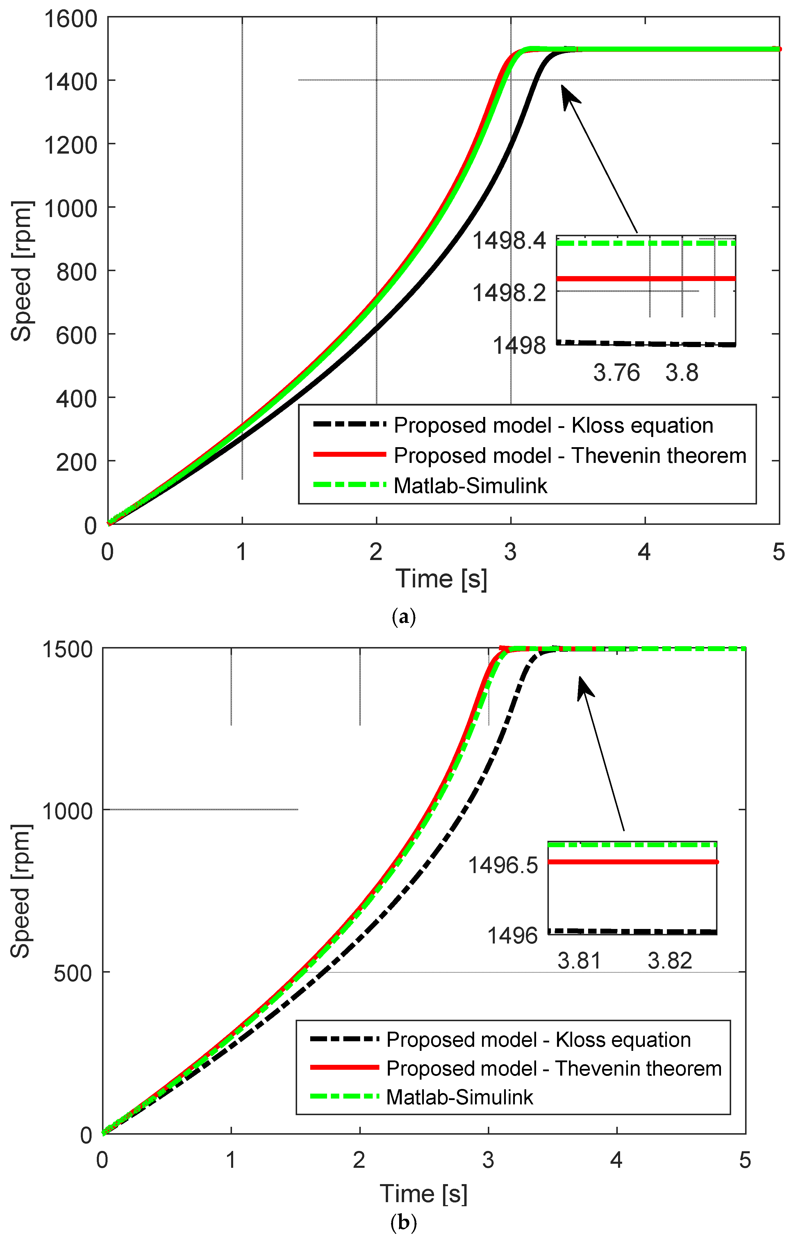 Applsci 11 05102 g001