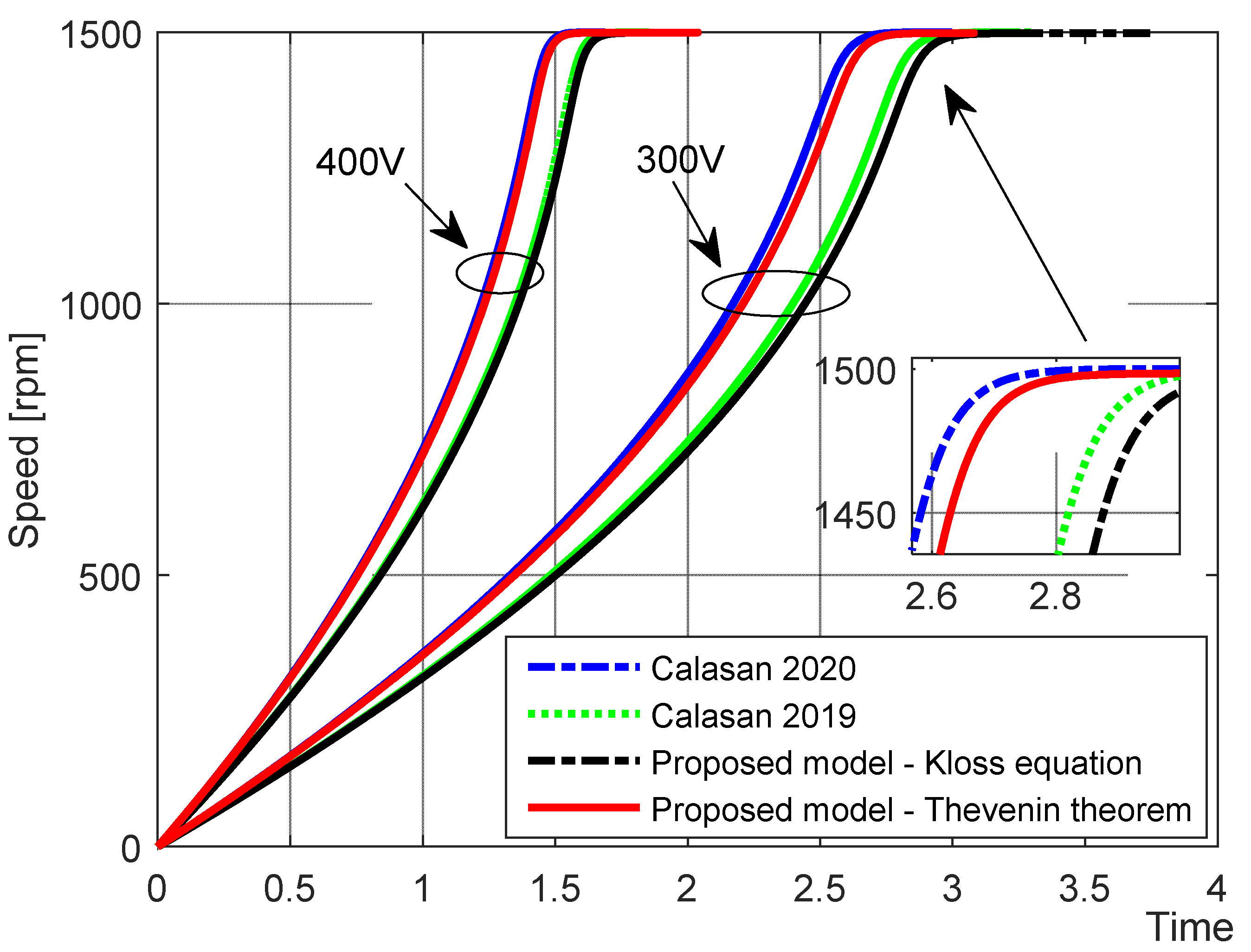 Applsci 11 05102 g002