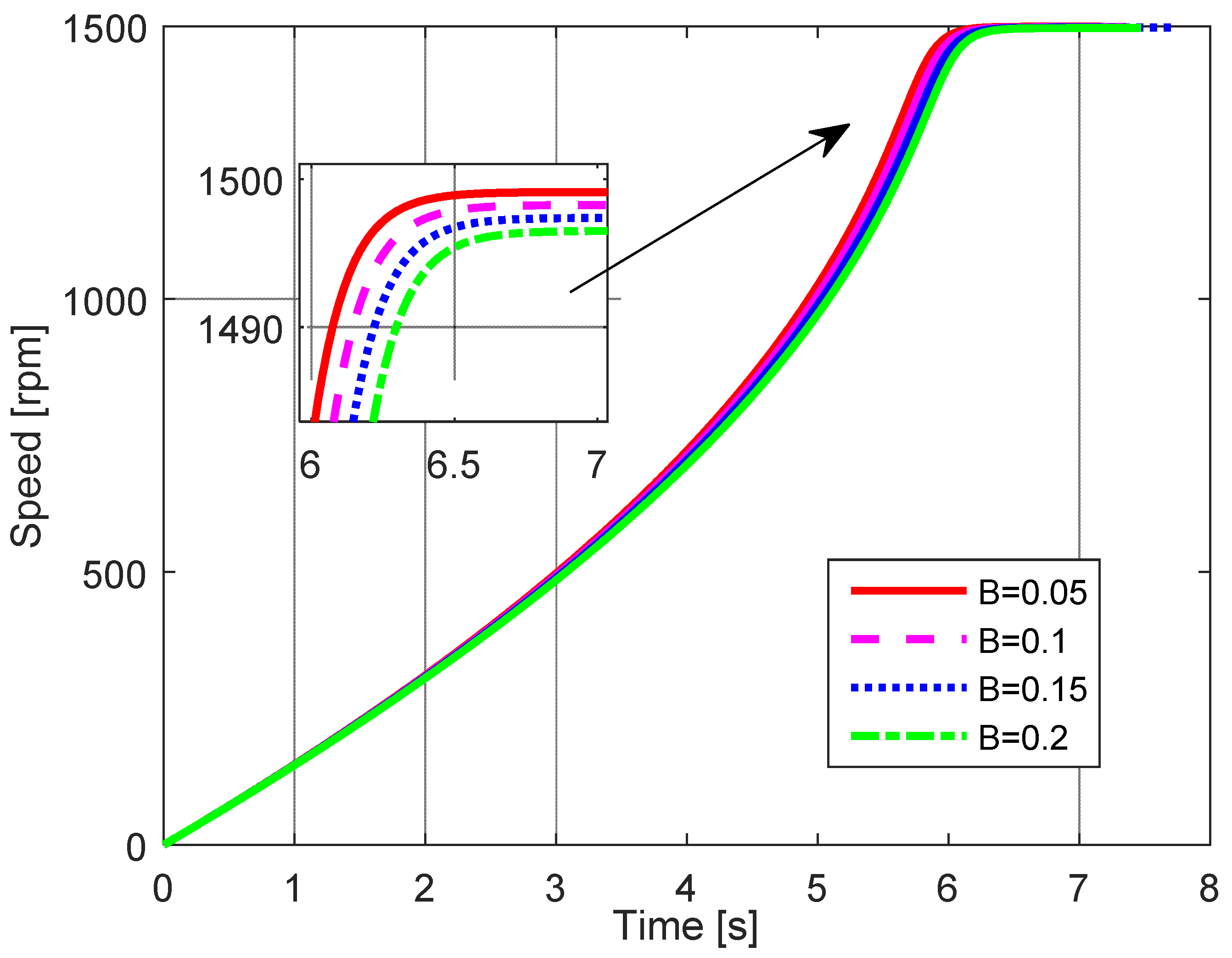 Applsci 11 05102 g003
