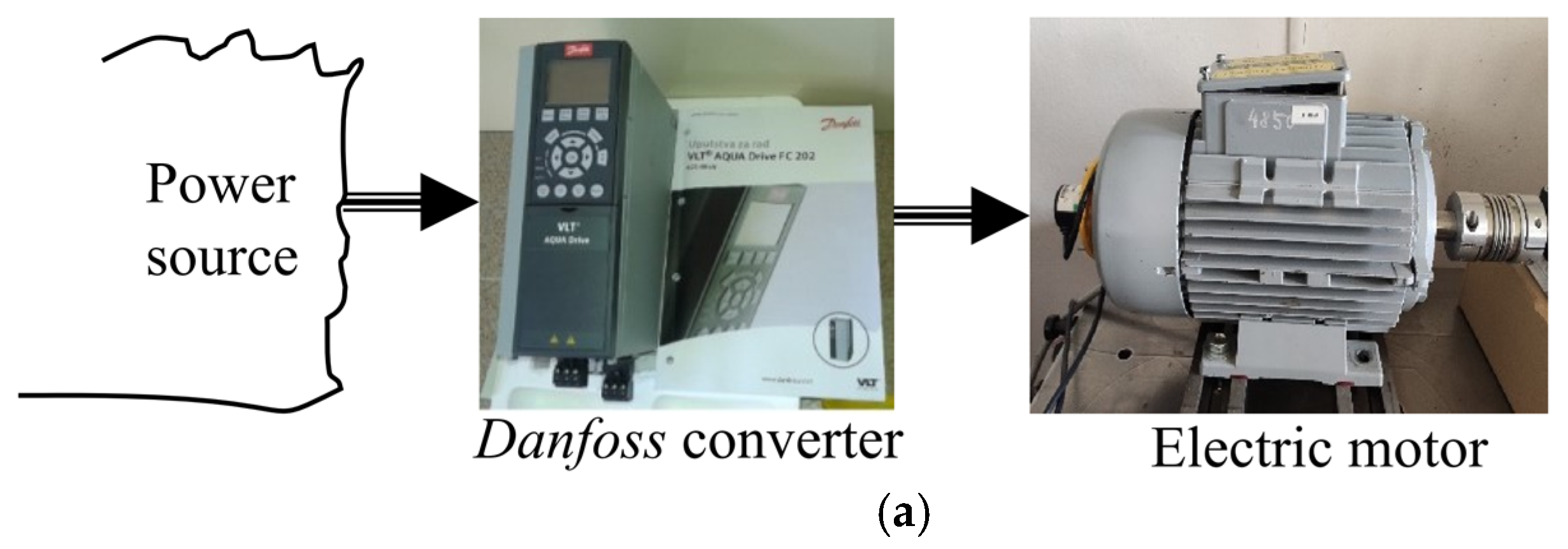 Applsci 11 05102 g004a