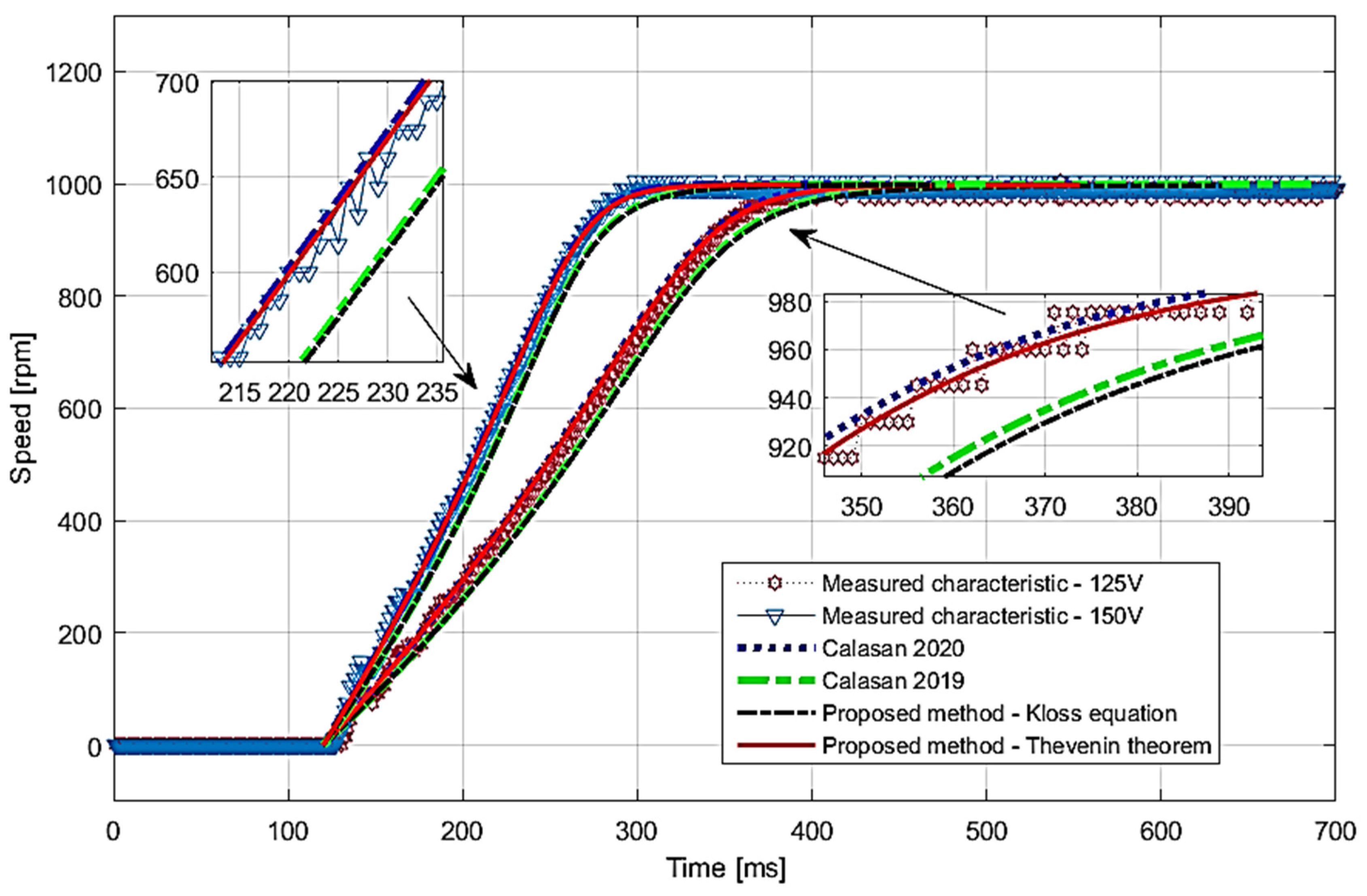Applsci 11 05102 g006