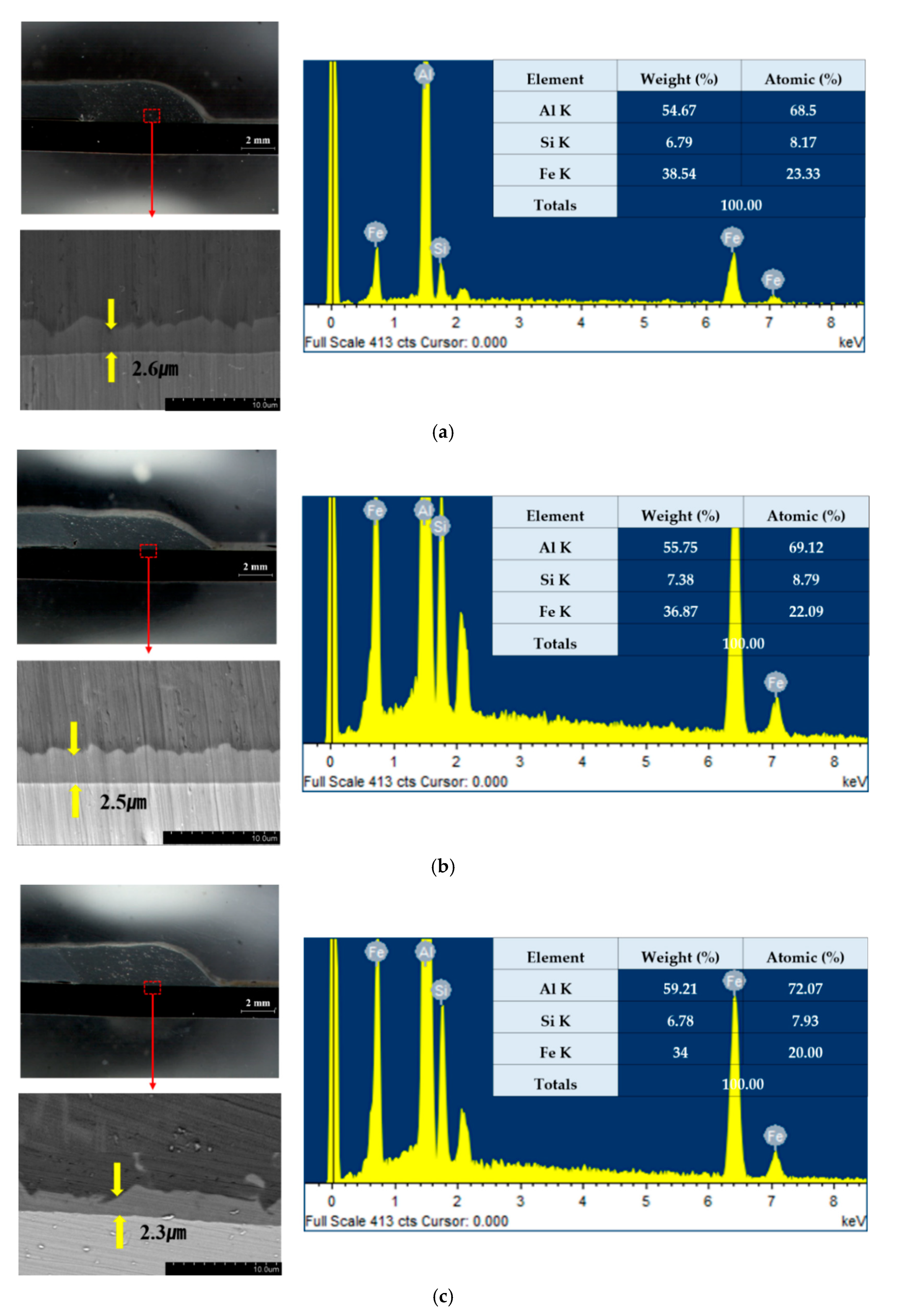 Applsci 11 05105 g008 Applsci 11 05105 g008