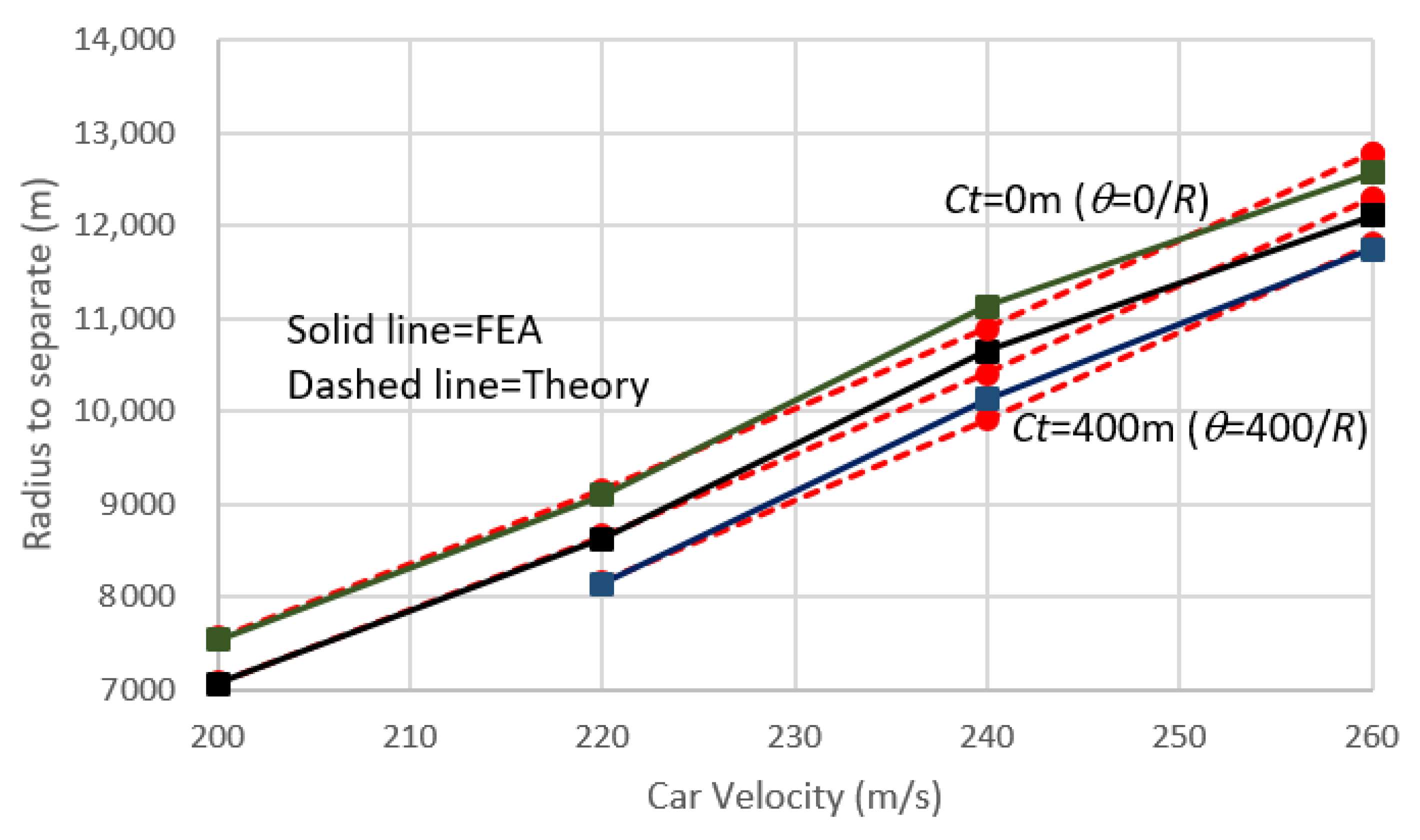 Applsci 11 05106 g009