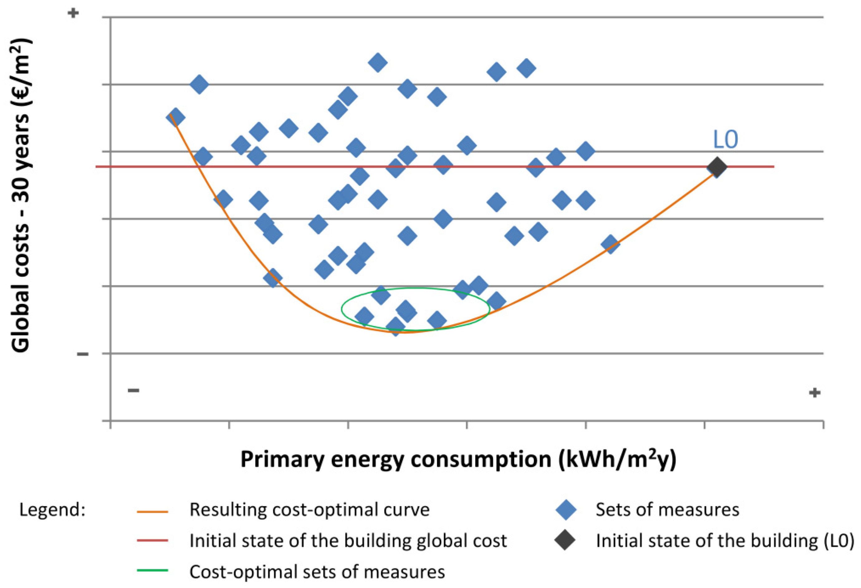 Applsci 11 05108 g003