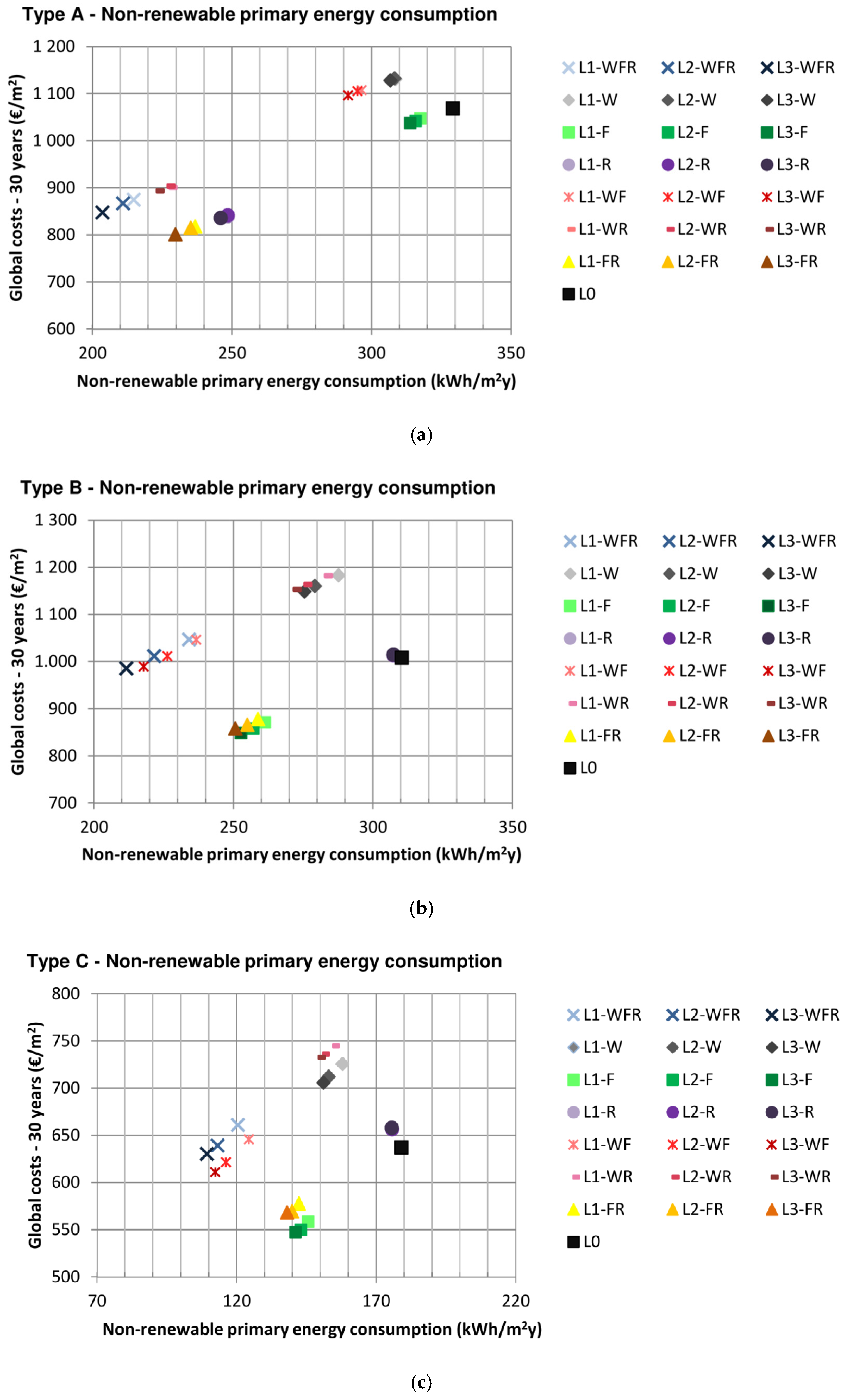 Applsci 11 05108 g004