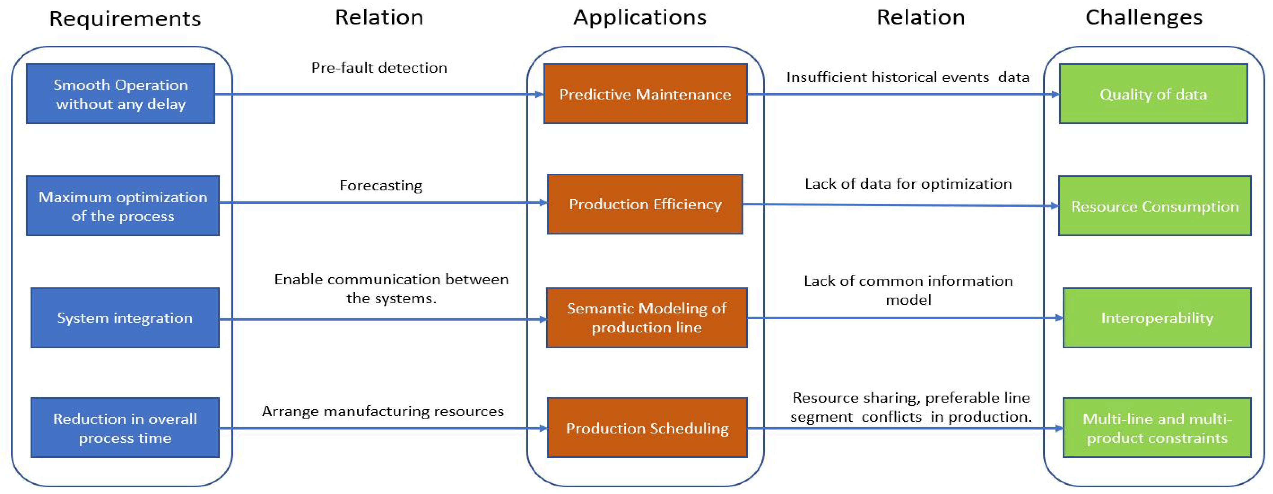 Applsci 11 05110 g004