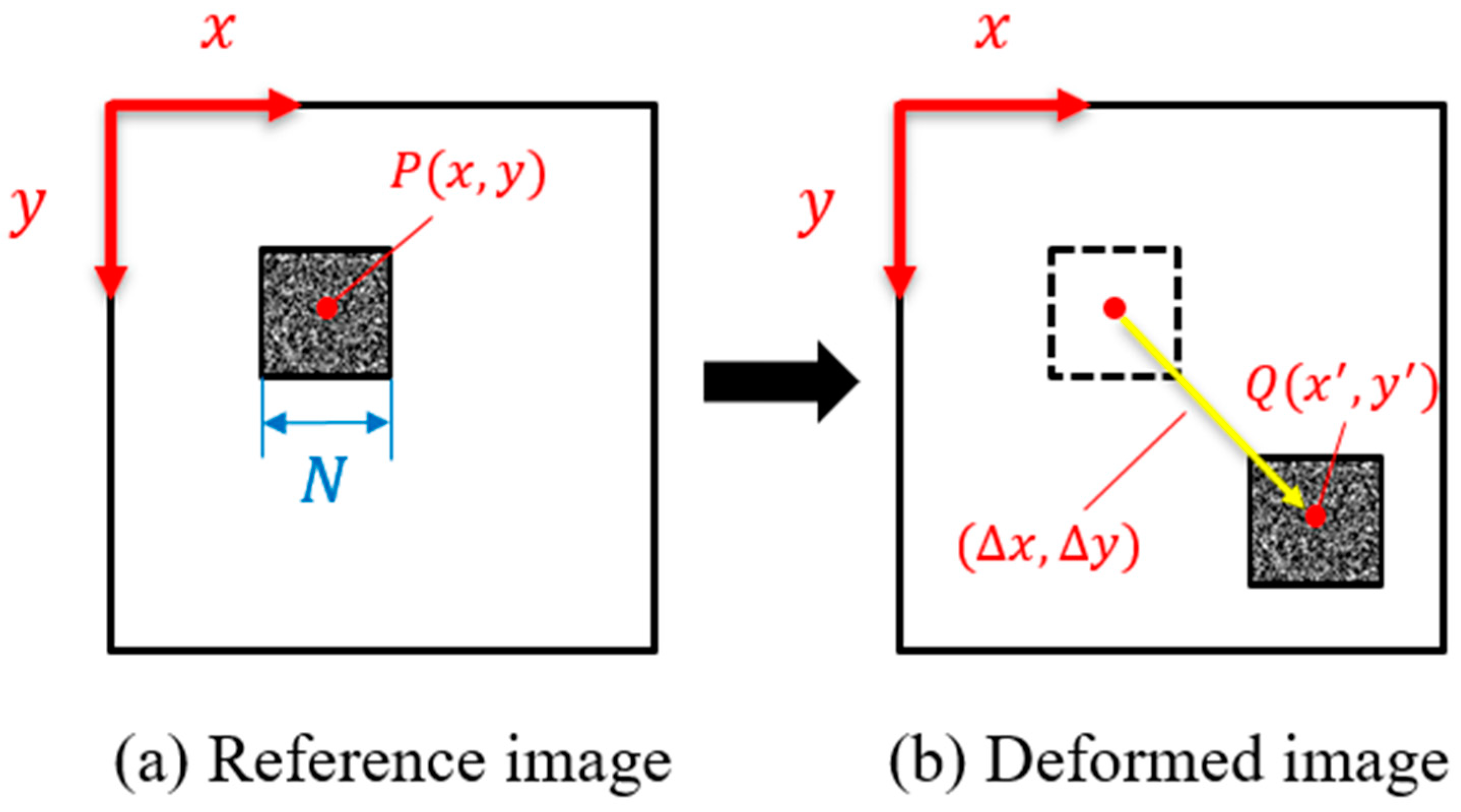 Applsci 11 05111 g002