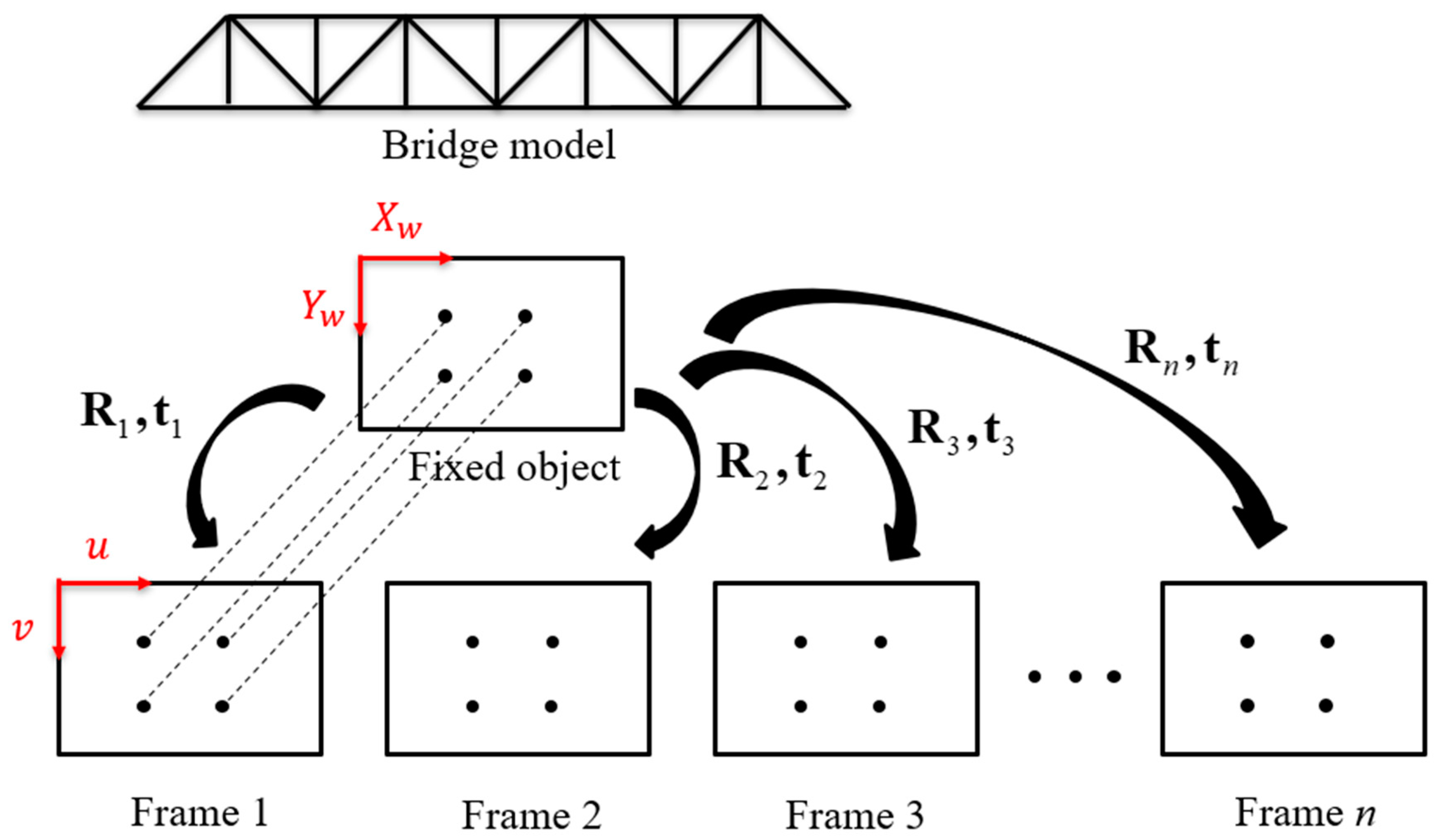 Applsci 11 05111 g004