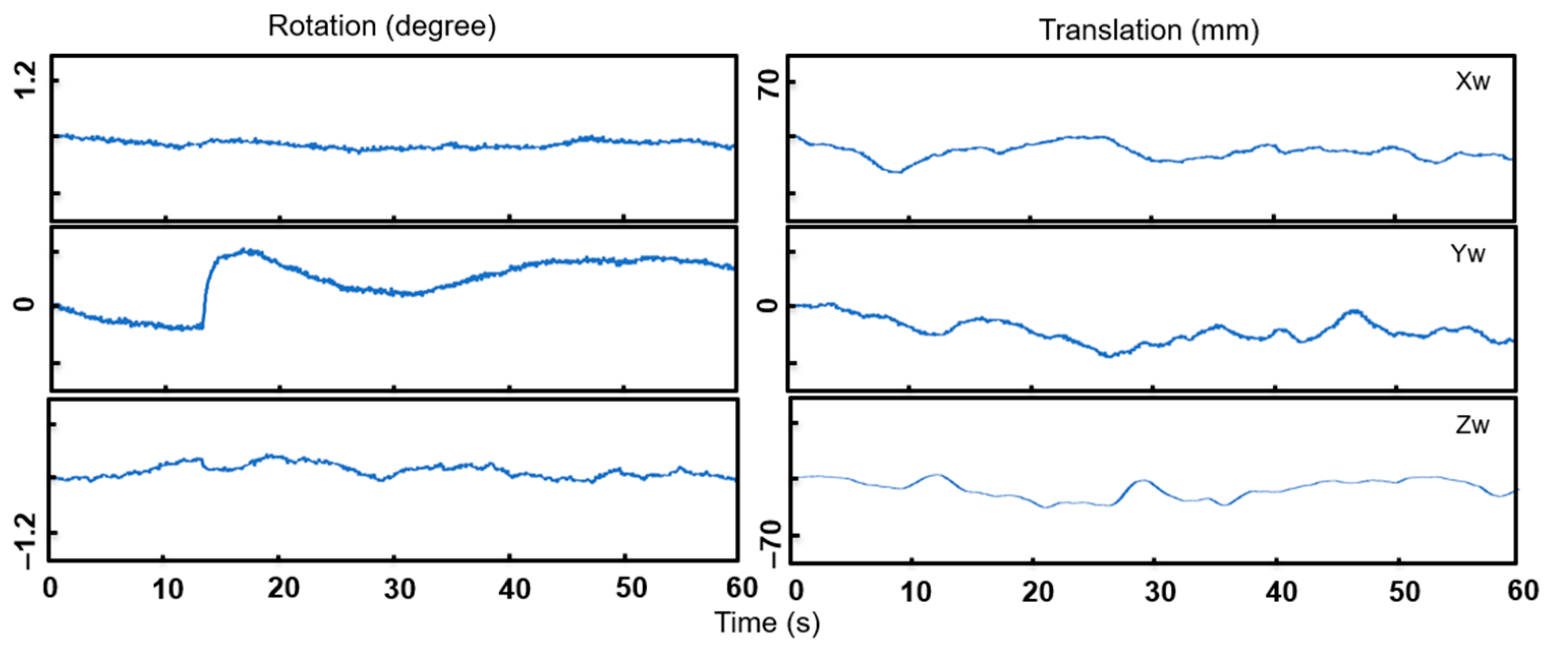 Applsci 11 05111 g010