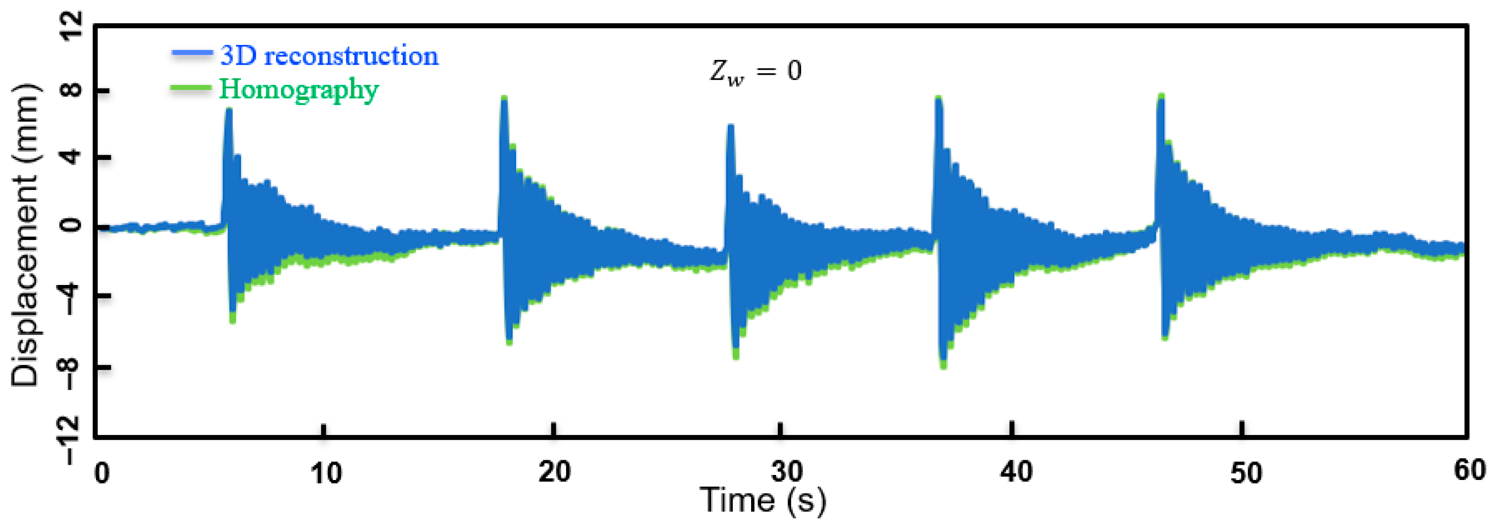 Applsci 11 05111 g014