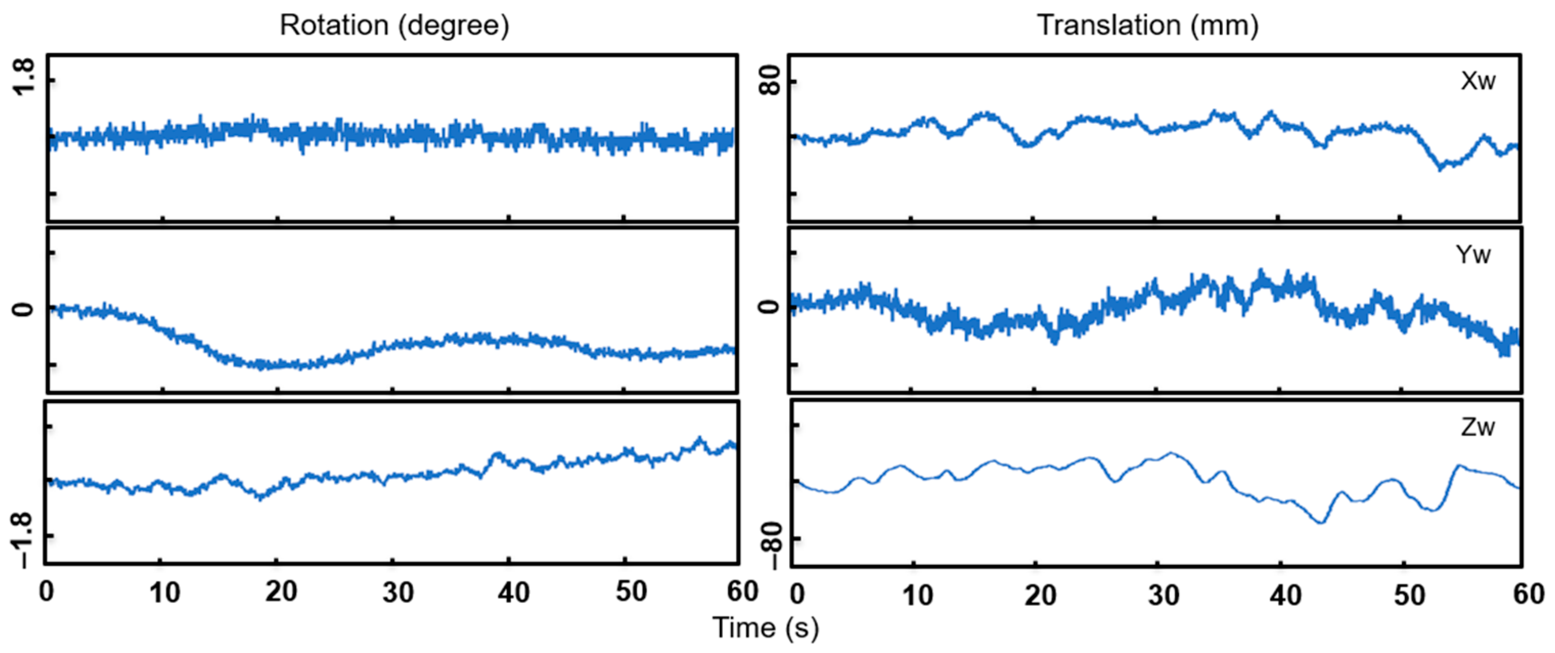 Applsci 11 05111 g015