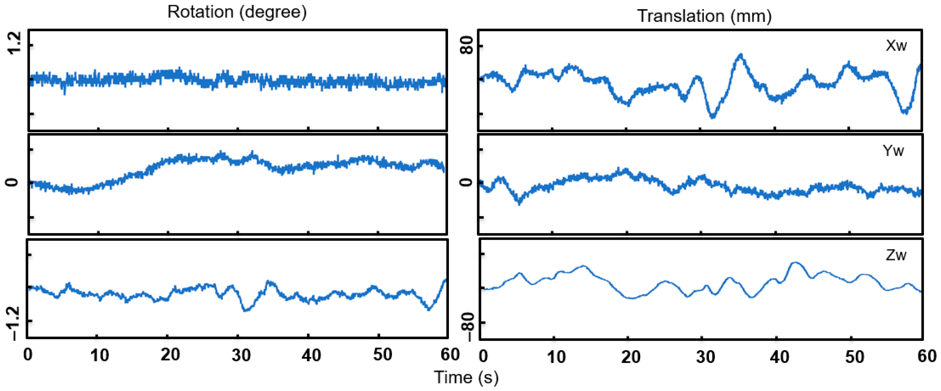Applsci 11 05111 g018
