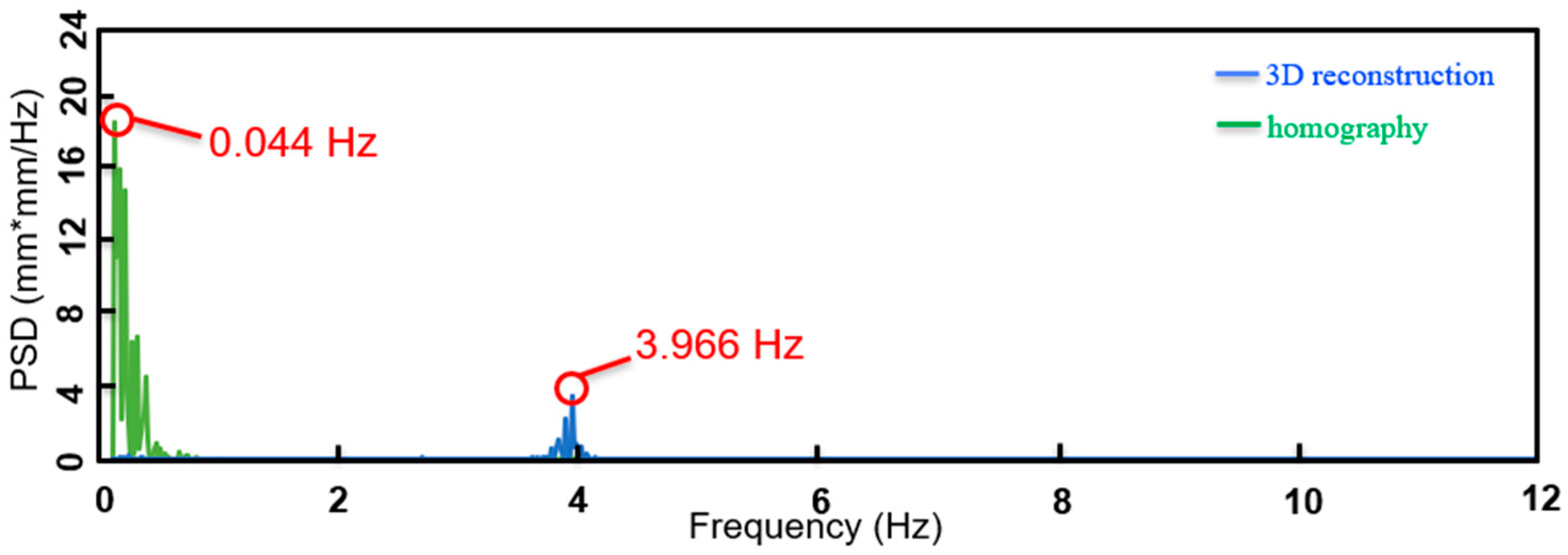 Applsci 11 05111 g020