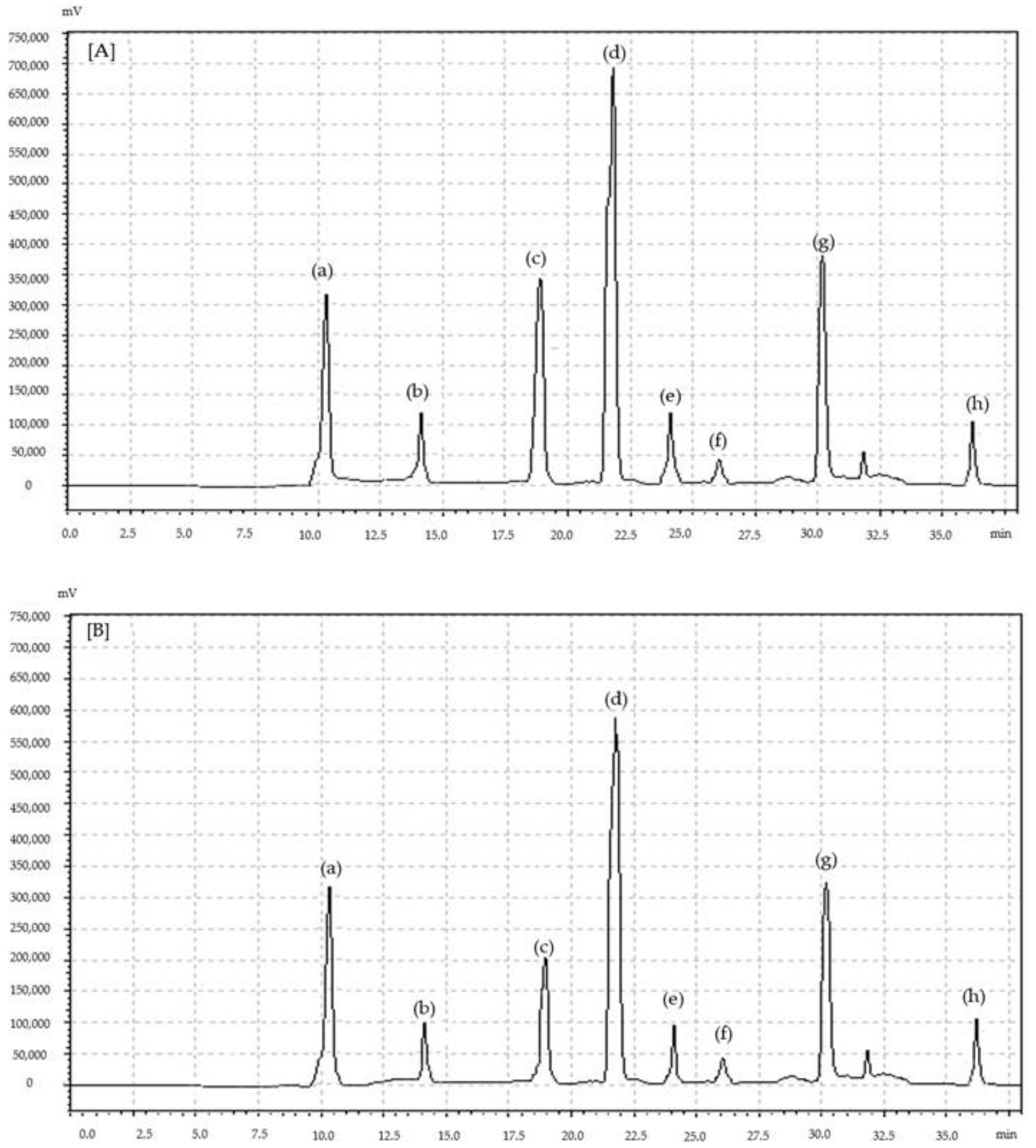 Applsci 11 05113 g002