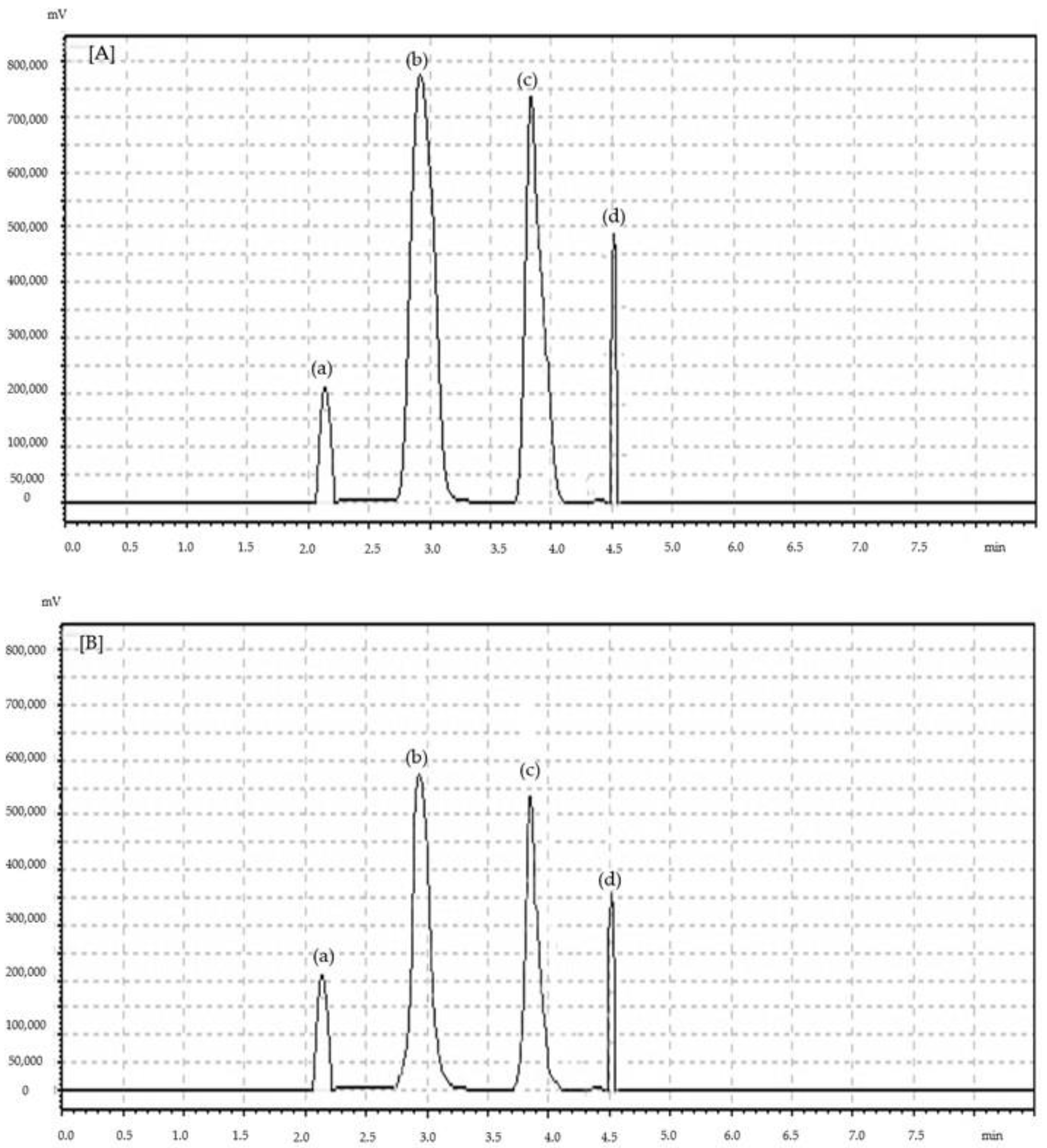 Applsci 11 05113 g003