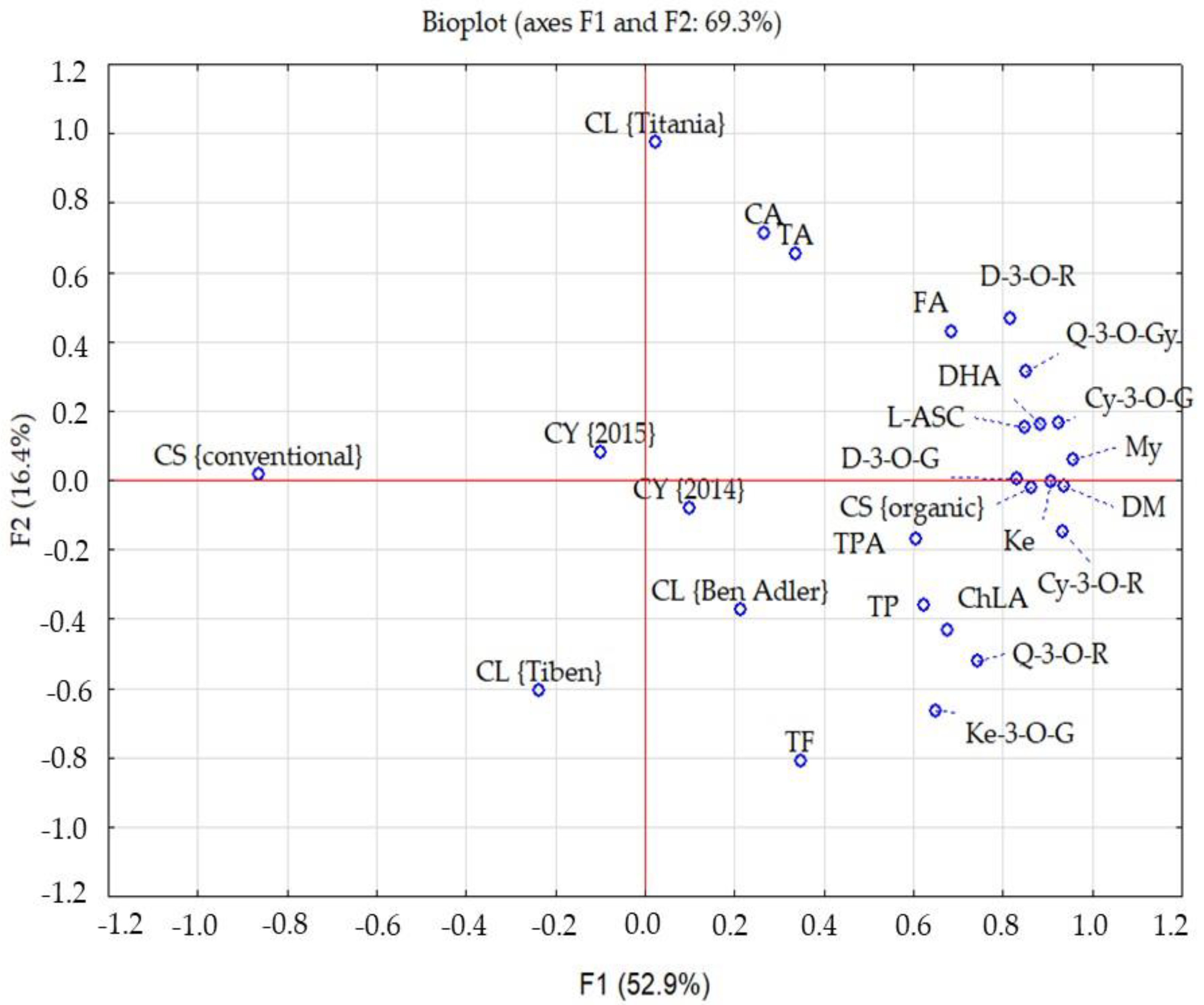 Applsci 11 05113 g004