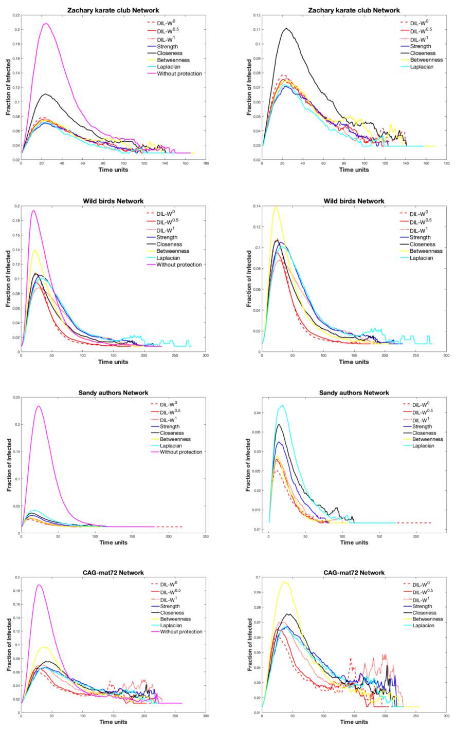 Applsci 11 05115 g002