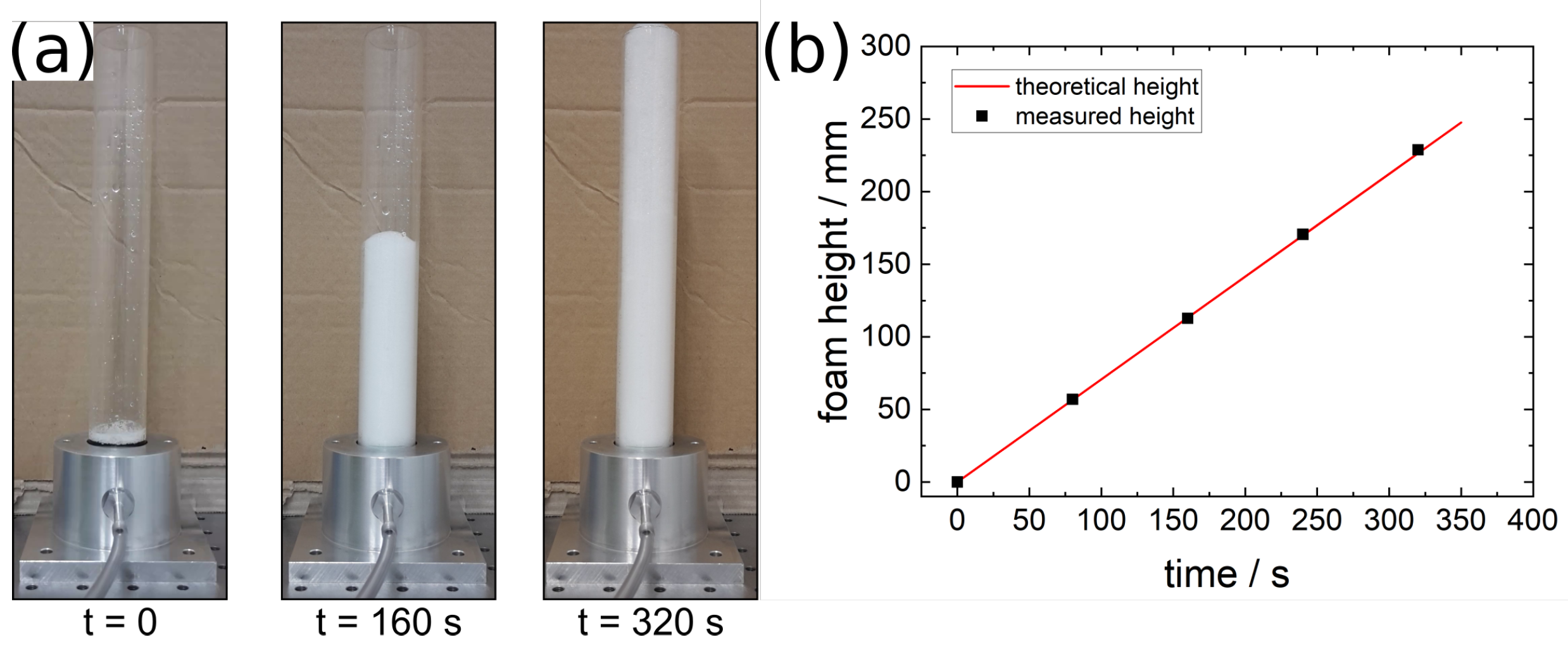 Applsci 11 05116 g003