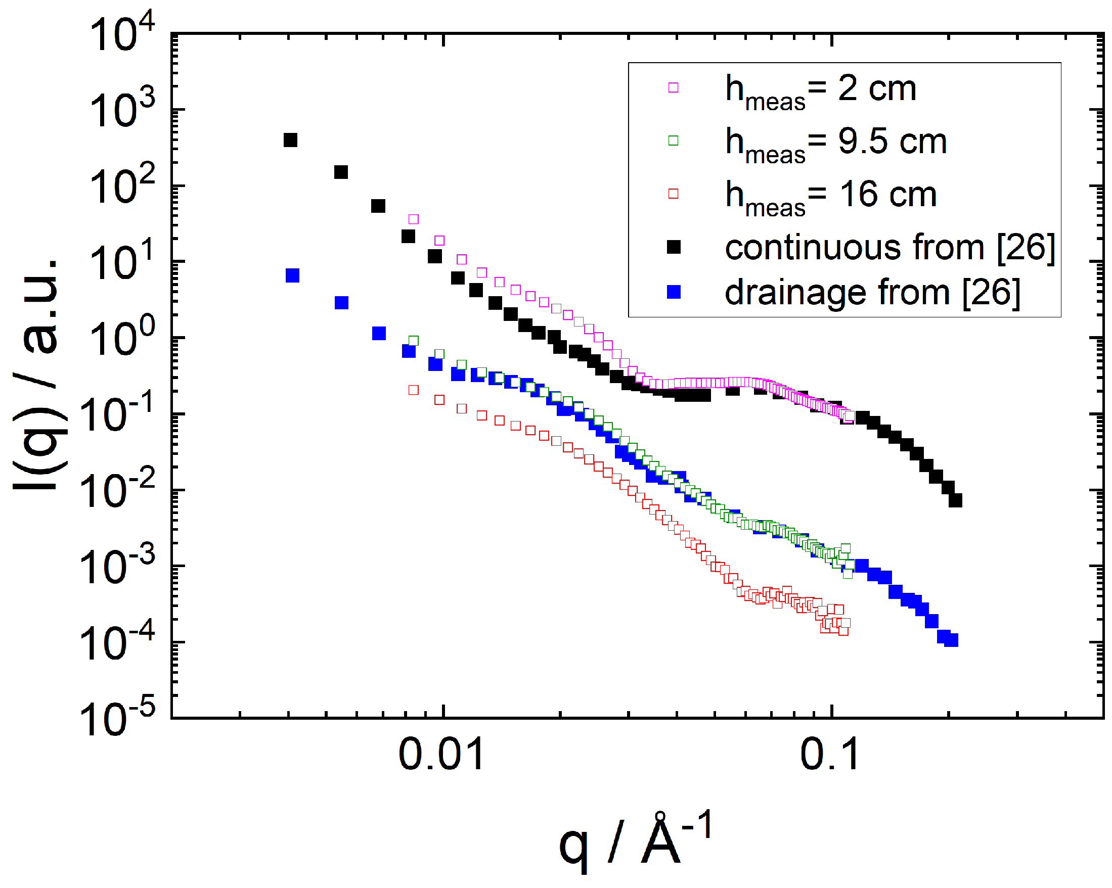 Applsci 11 05116 g007
