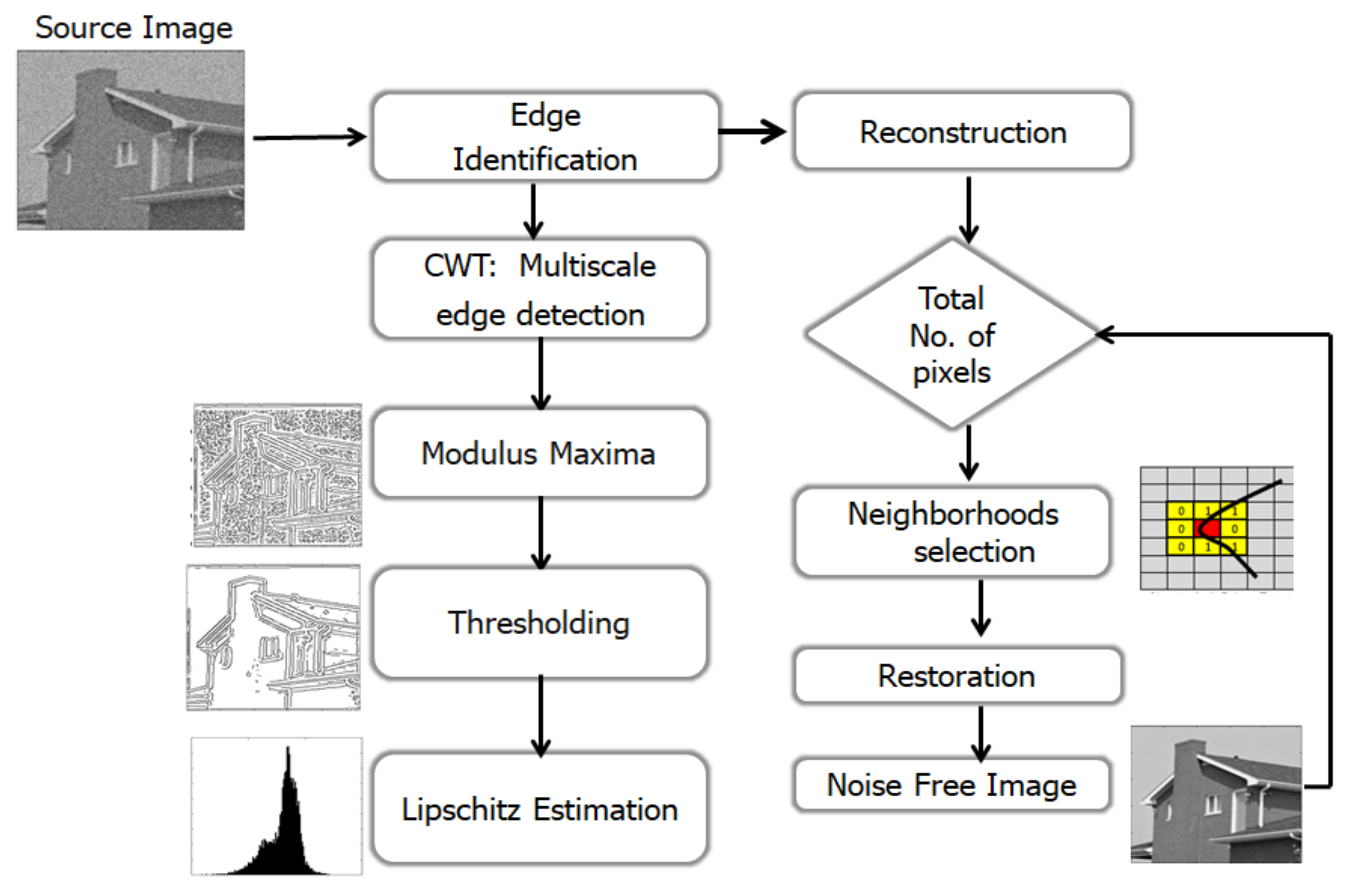Applsci 11 05126 g002