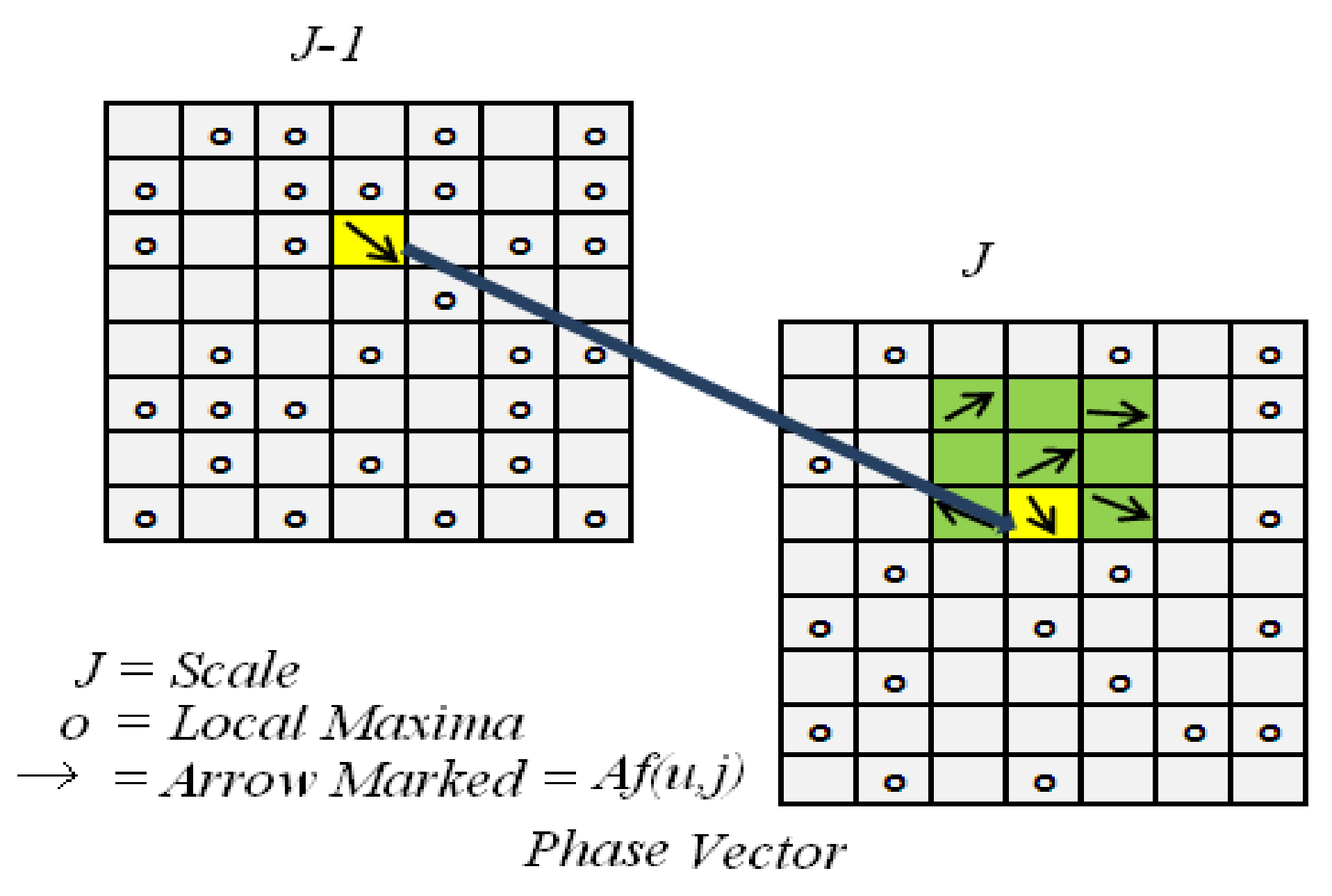 Applsci 11 05126 g005