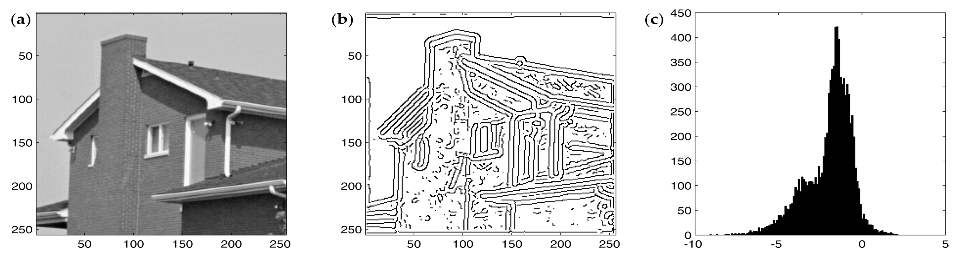 Applsci 11 05126 g007