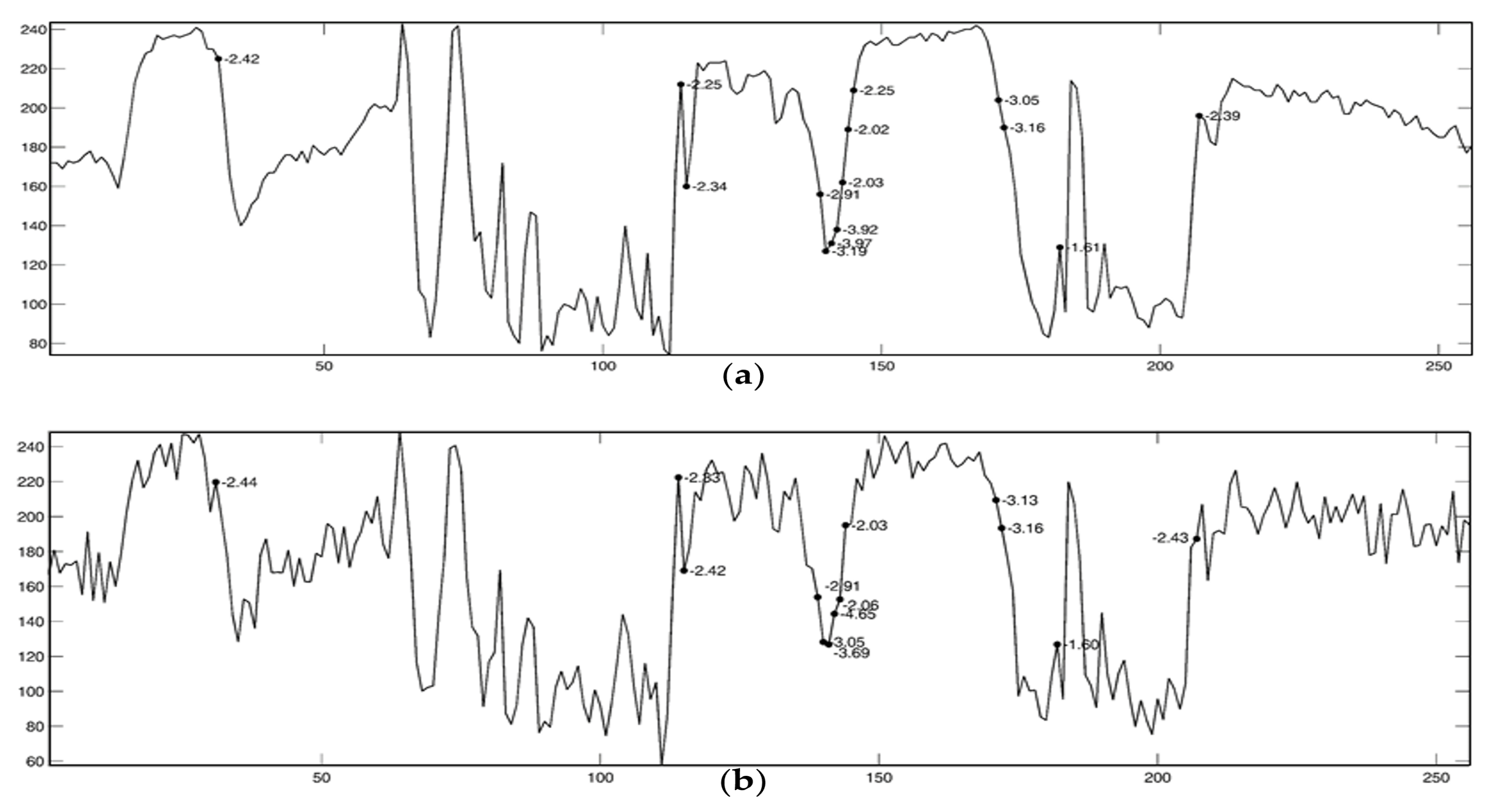 Applsci 11 05126 g009